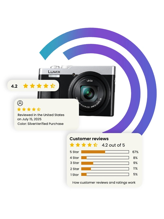 Review and Rating Analysis