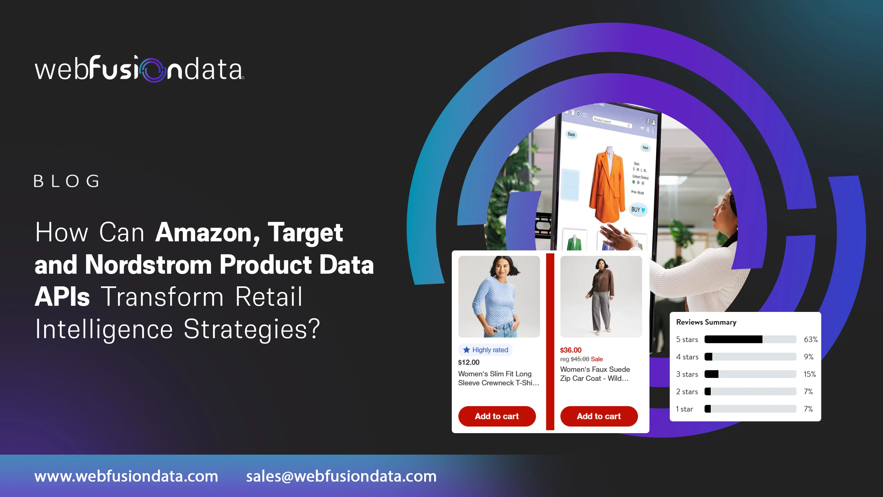 Amazon, Target and Nordstrom Product Data APIs in Real Time