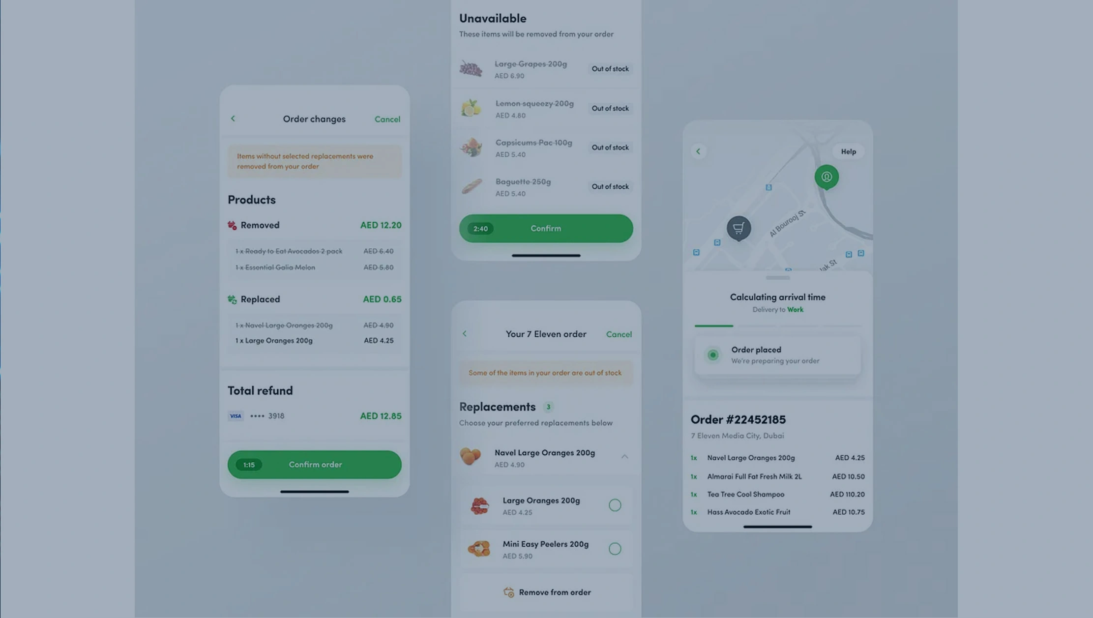 Identifying Grocery Market Patterns for Data Accuracy