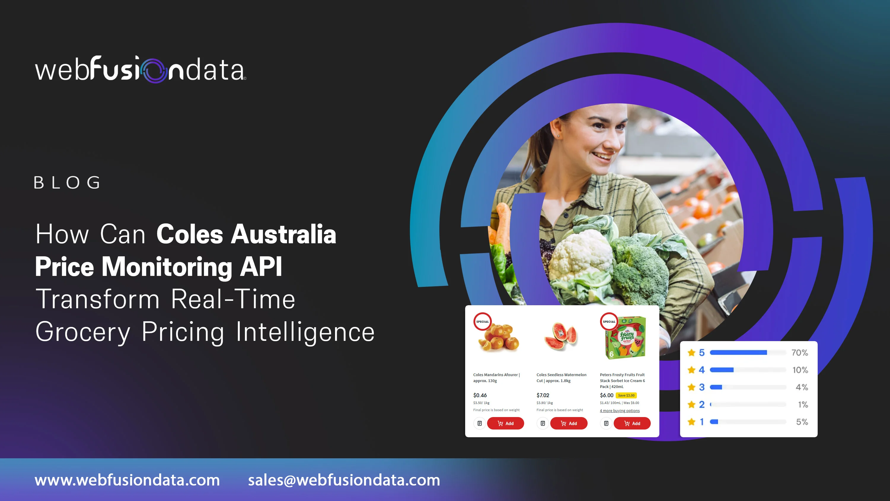 Price Intelligence Using Coles Australia Price Monitoring API