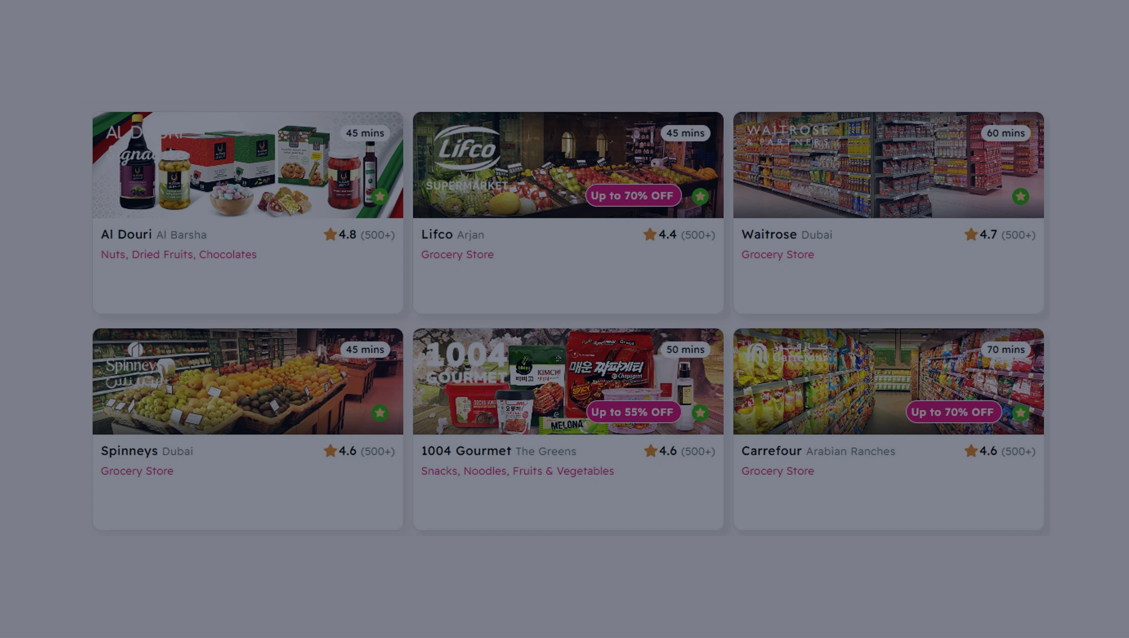 Ensuring Consistency in Product Details Across Categories Ensuring Consistency in Product Details Across Categories