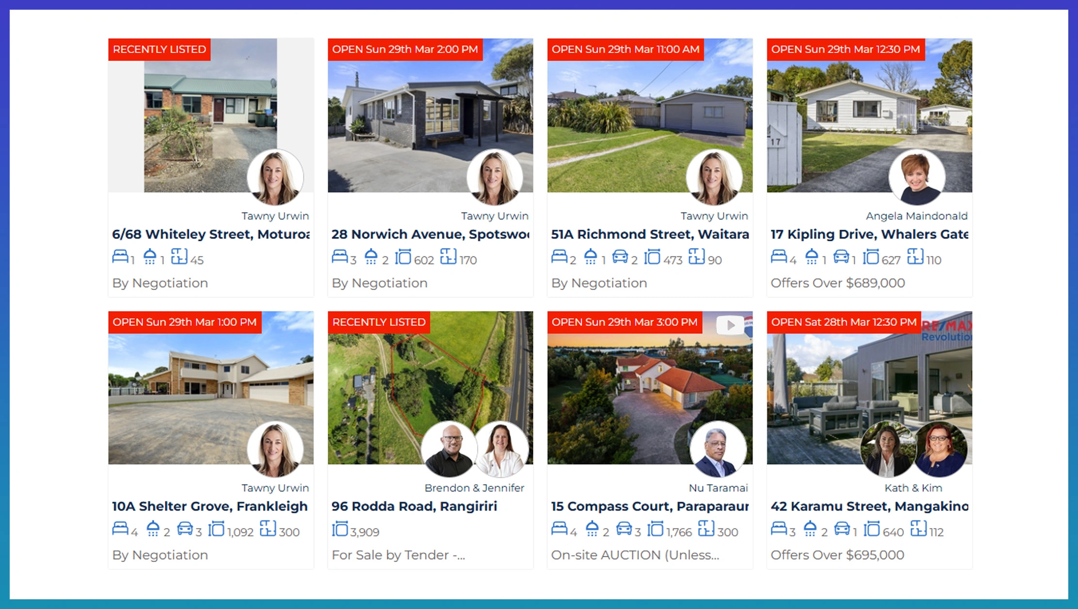 Discovering Hidden Opportunities Through Structured Rental Data Insights