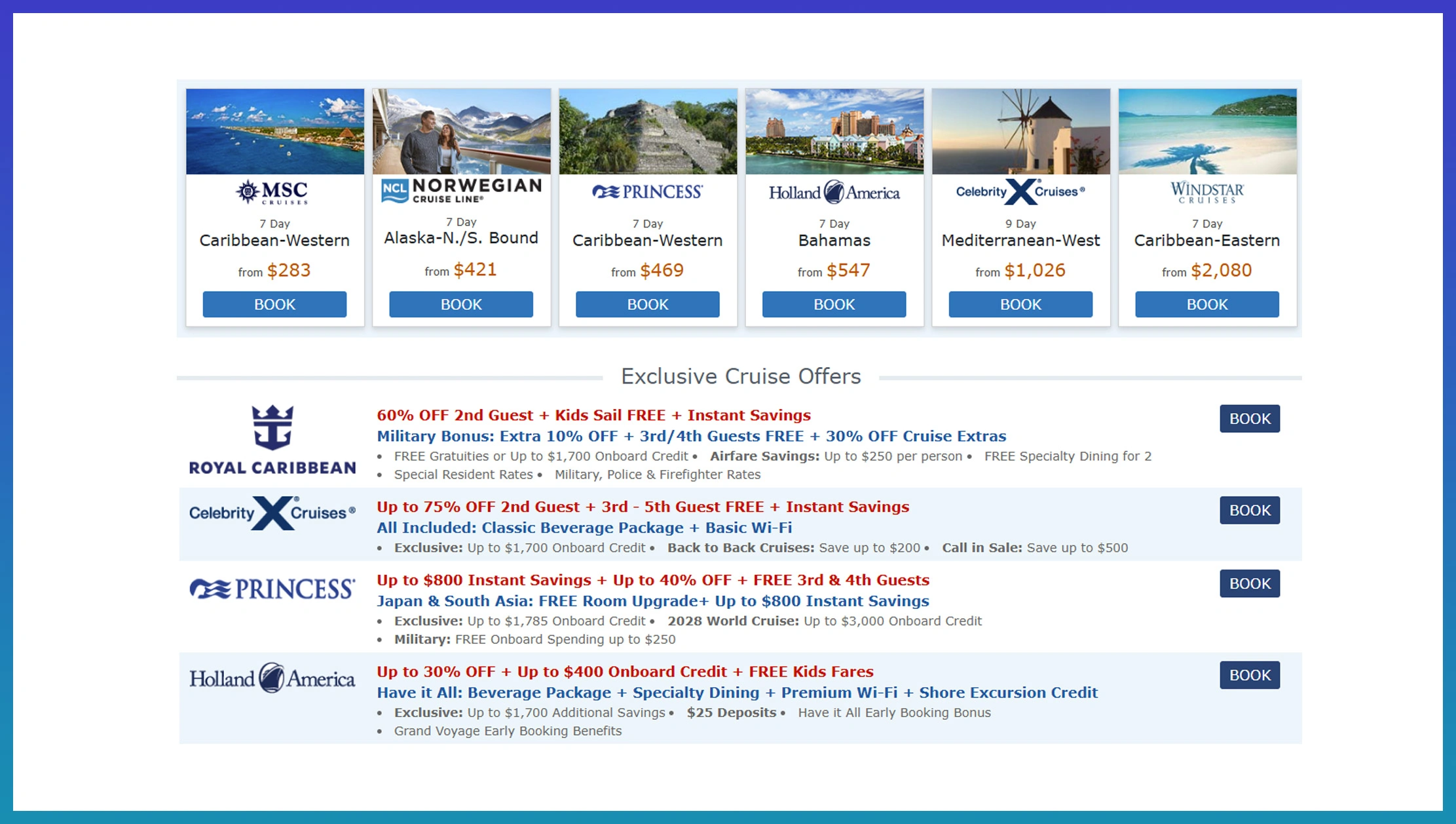 Improving Multi-Platform Itinerary Monitoring And Route Visibility