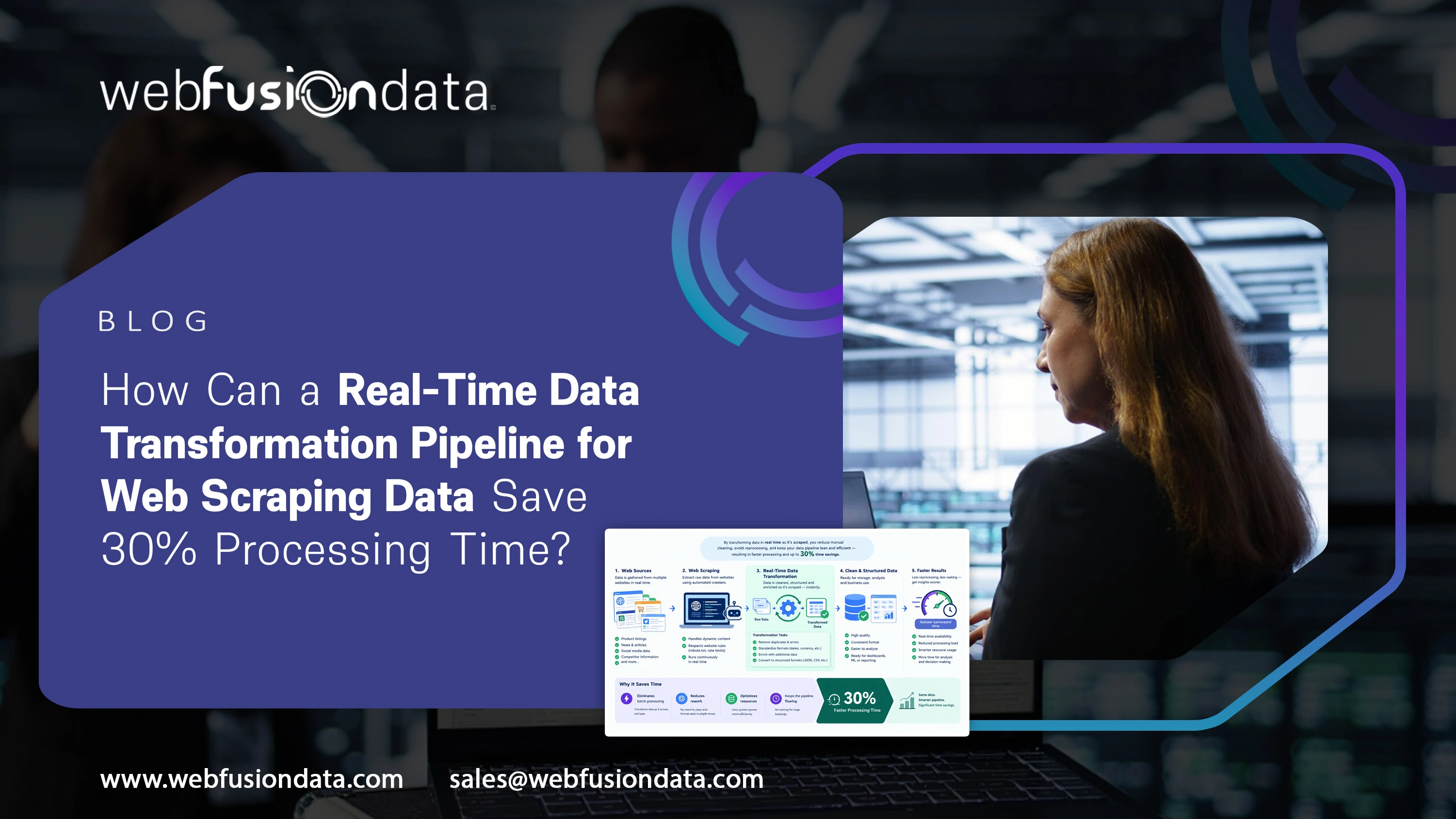 Grocery Cost Optimization Using Real-Time Data Scraping