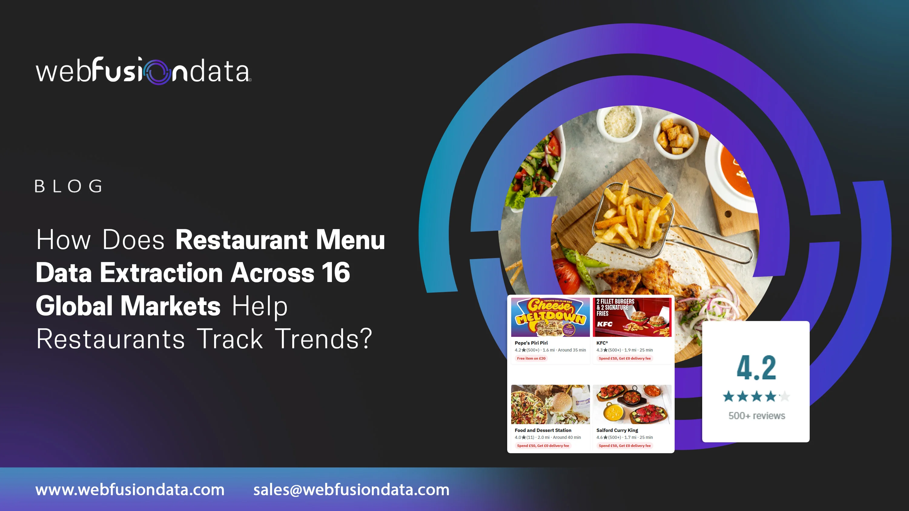 Restaurant Menu Data Extraction Across 16 Global Markets