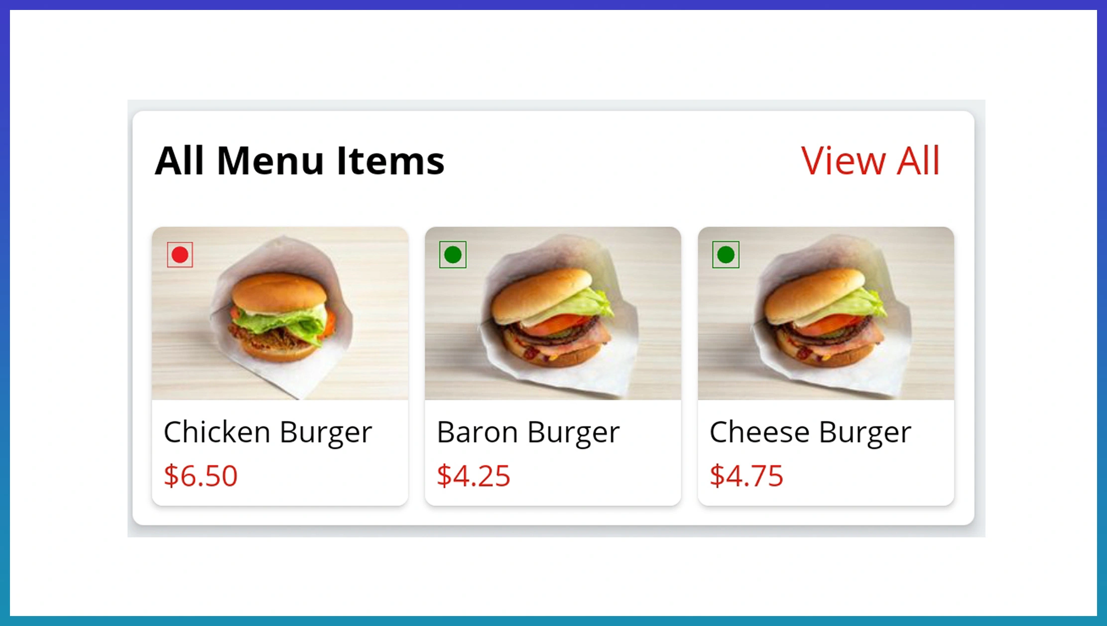 Organizing Scalable Restaurant Data For Better Decision Management