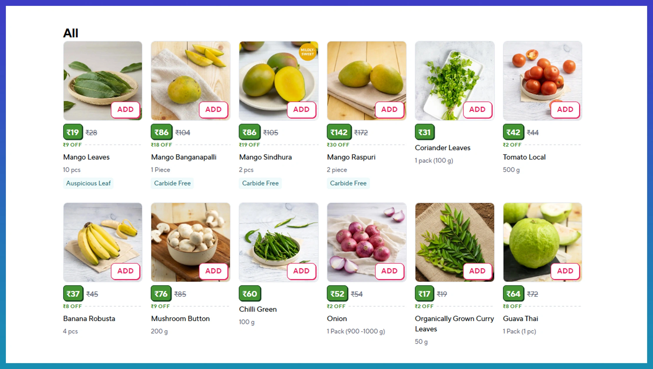 Monitoring Promotional Patterns And Discount Variations Across Regions