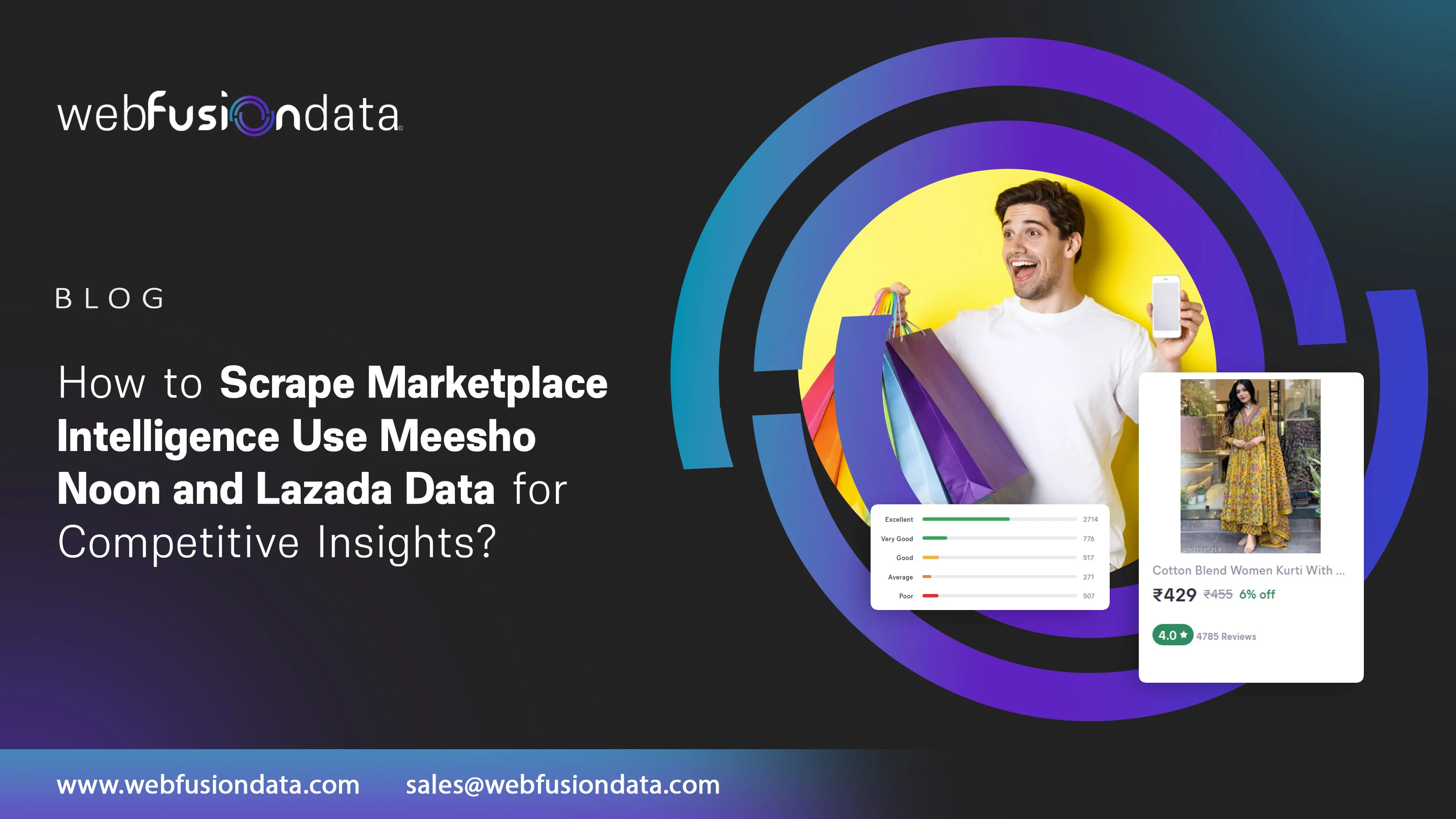 Grocery Cost Optimization Using Real-Time Data Scraping
