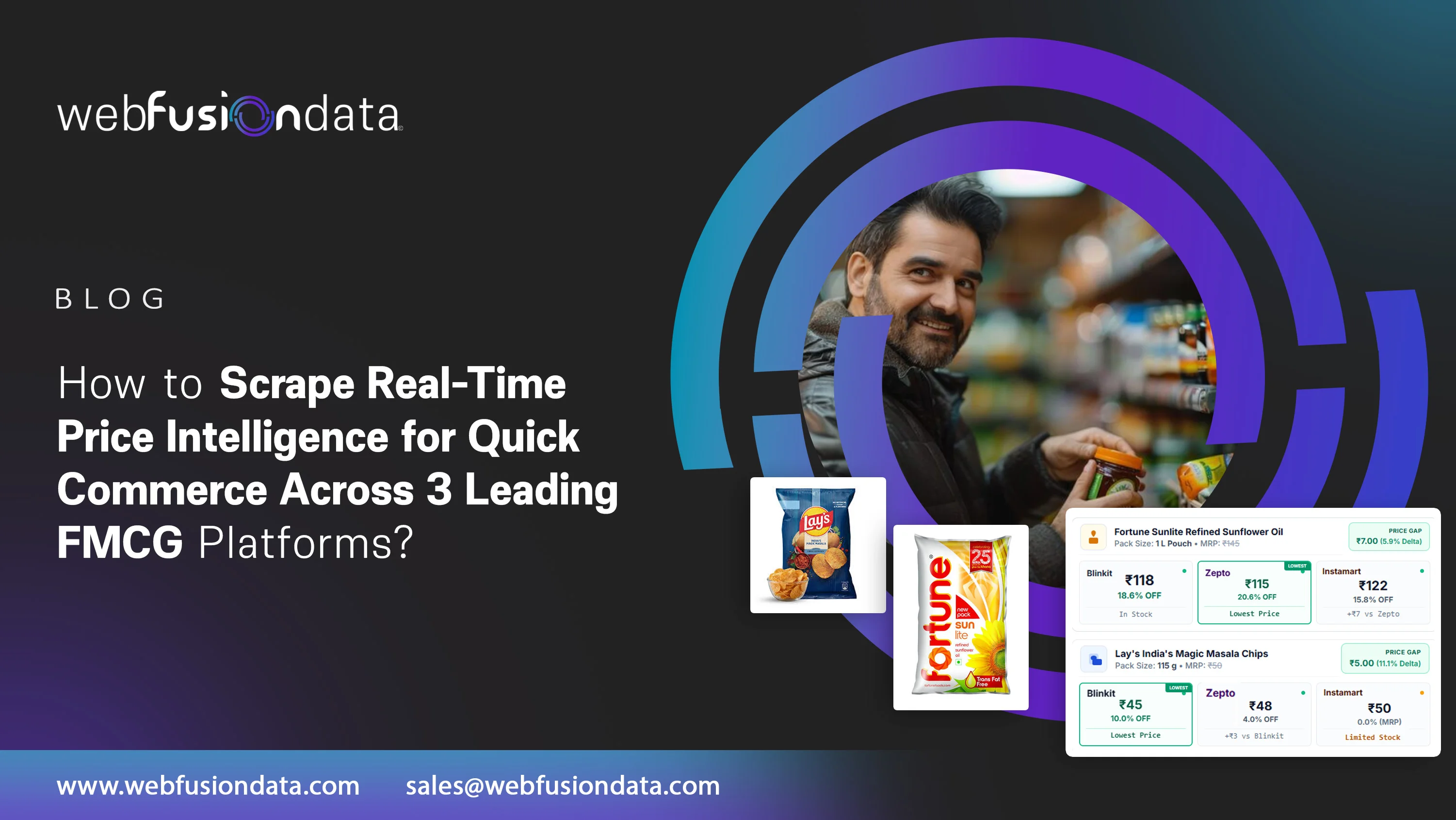 Scrape Real-Time Price Intelligence for Quick Commerce