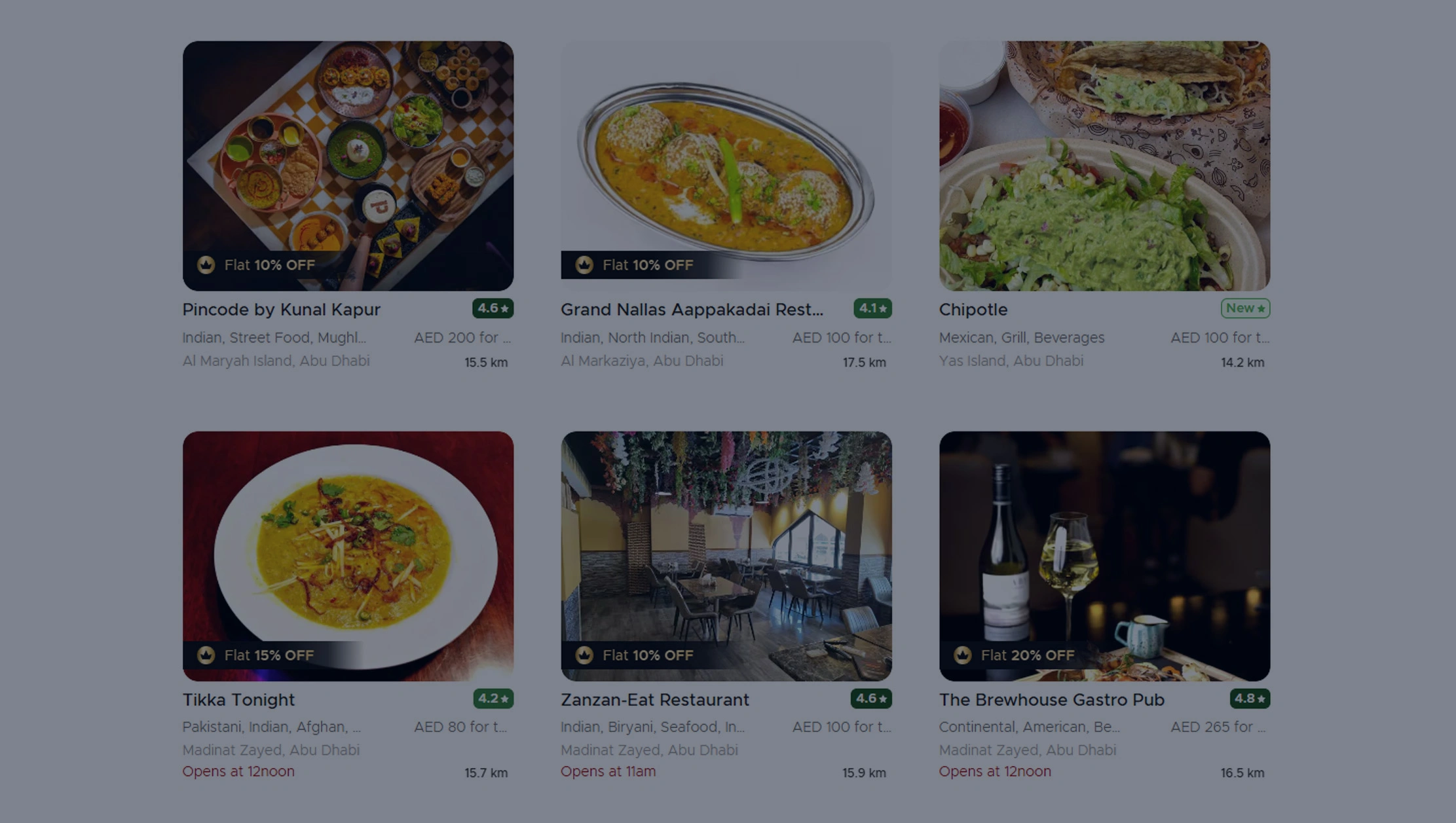Analyzing Customer Preferences and Popular Menu Items Analyzing Customer Preferences and Popular Menu Items