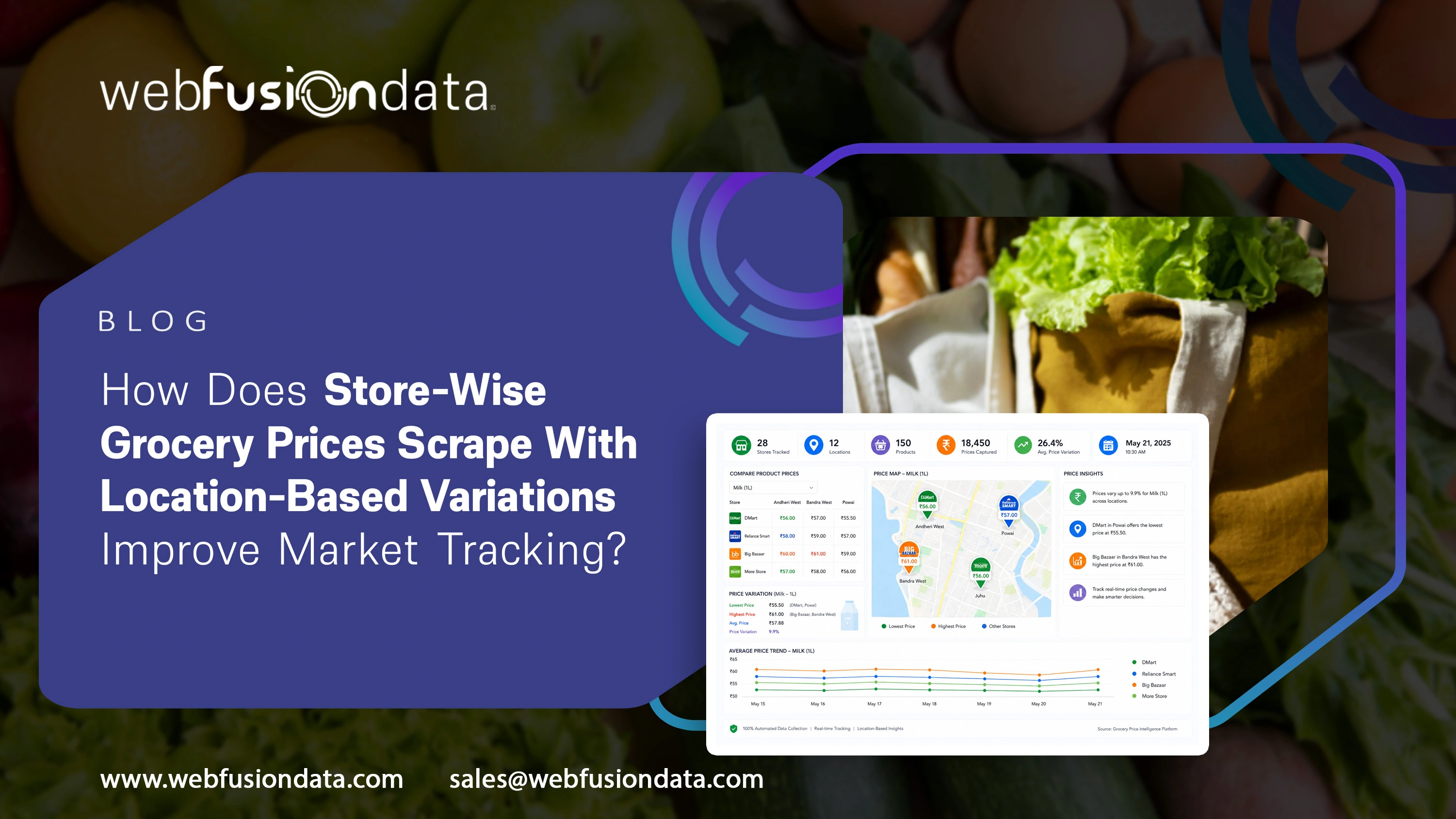 How Does Store-Wise Grocery Prices Scrape With Location-Based Variations Improve Market Tracking?