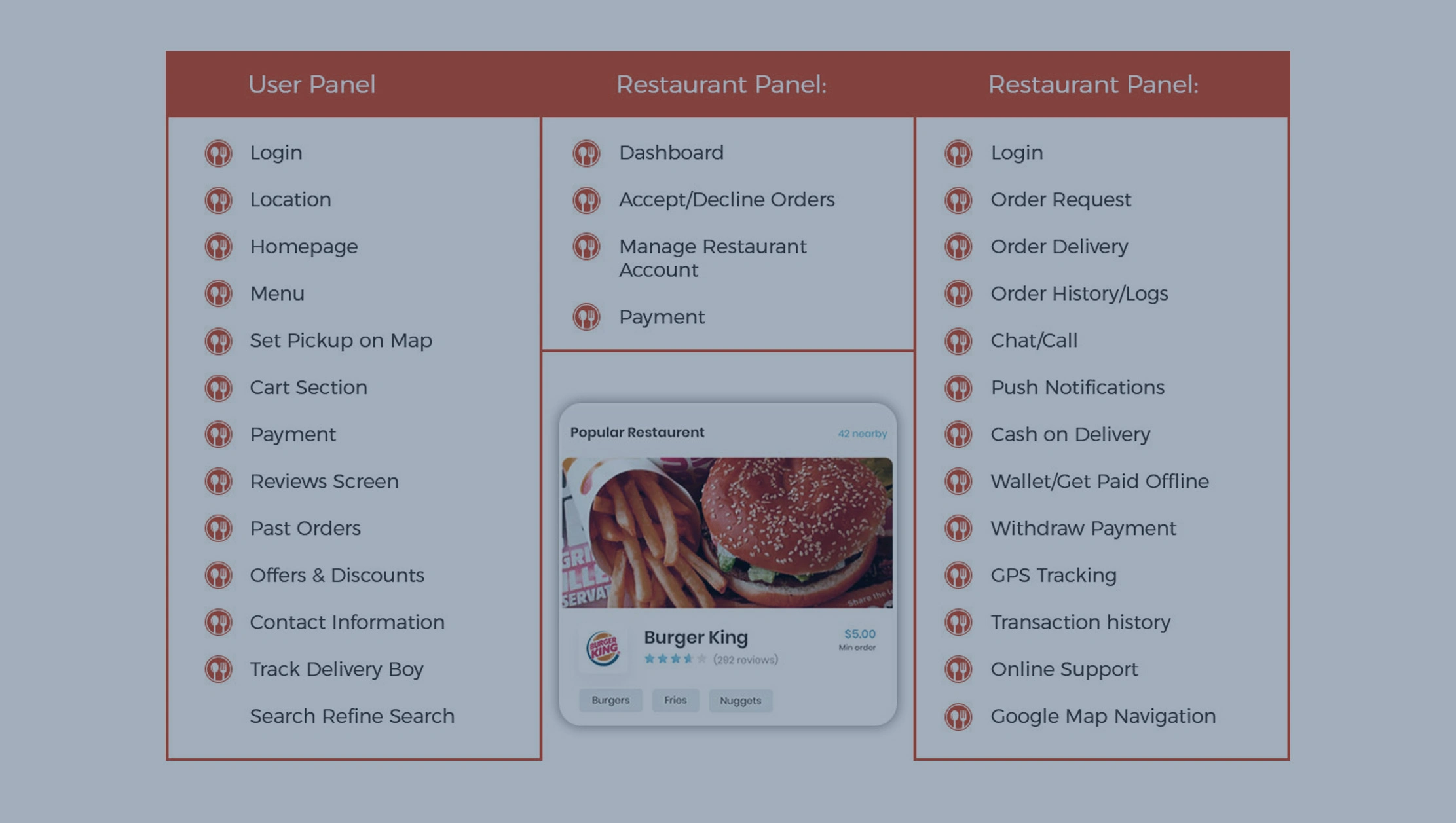 Implementing Menu Pricing Strategies for Maximum Revenue Implementing Menu Pricing Strategies for Maximum Revenue