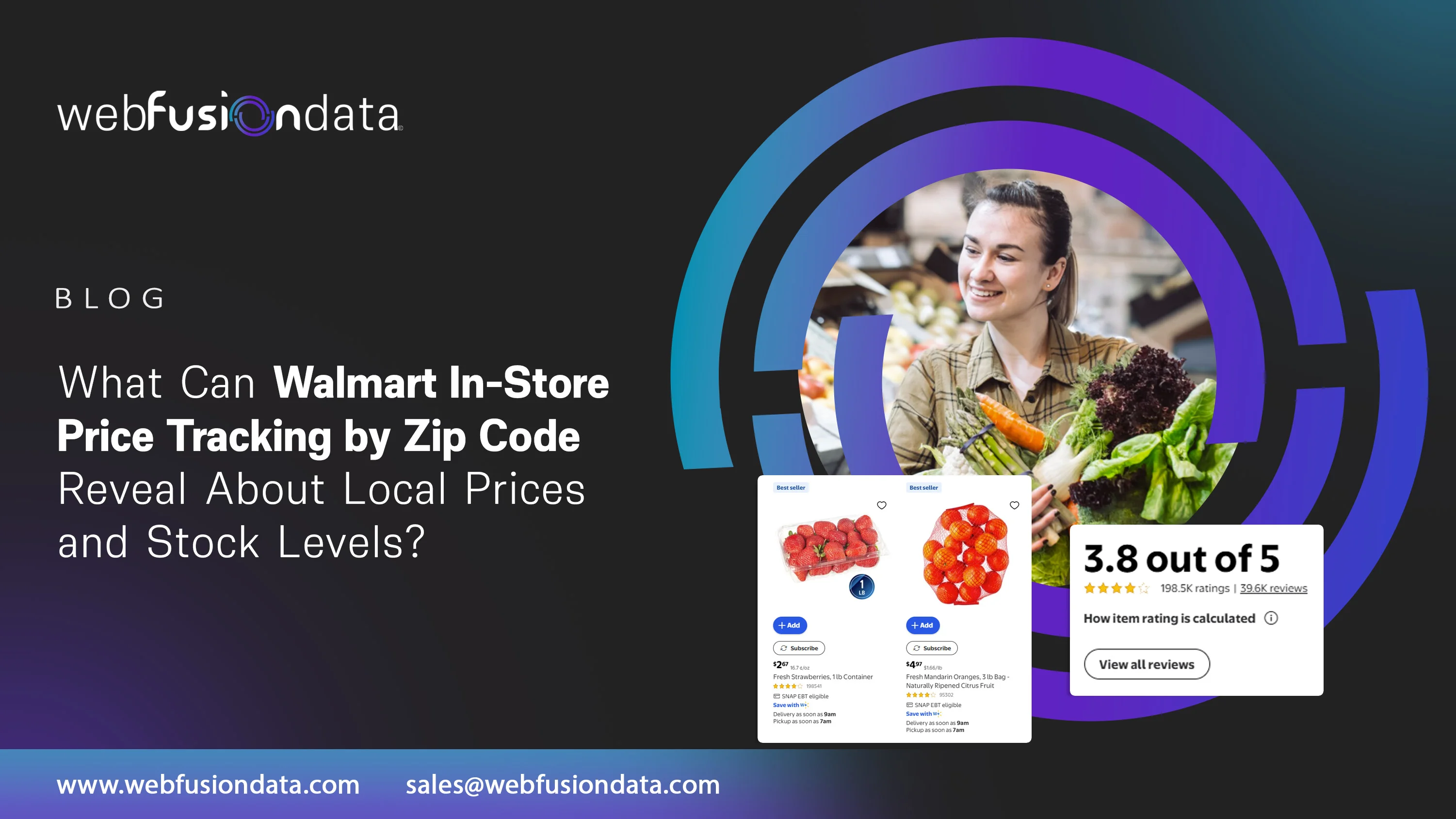 Get Real Walmart In-Store Price Tracking by Zip Code Data