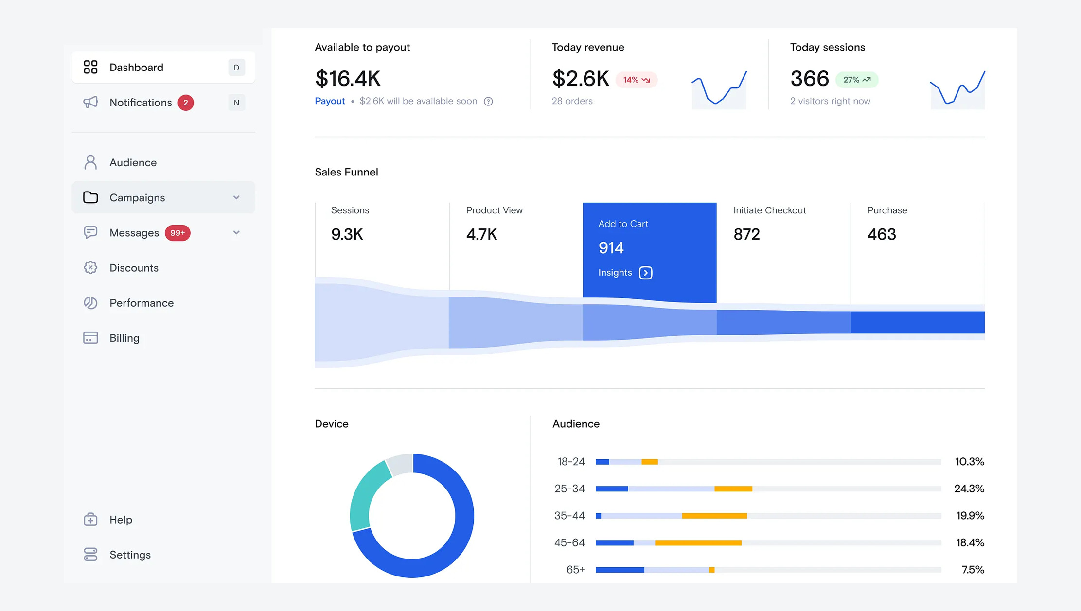 Enterprise-Grade Intelligence: Meeting Scale with Control and Customization Enterprise-Grade Intelligence: Meeting Scale with Control and Customization