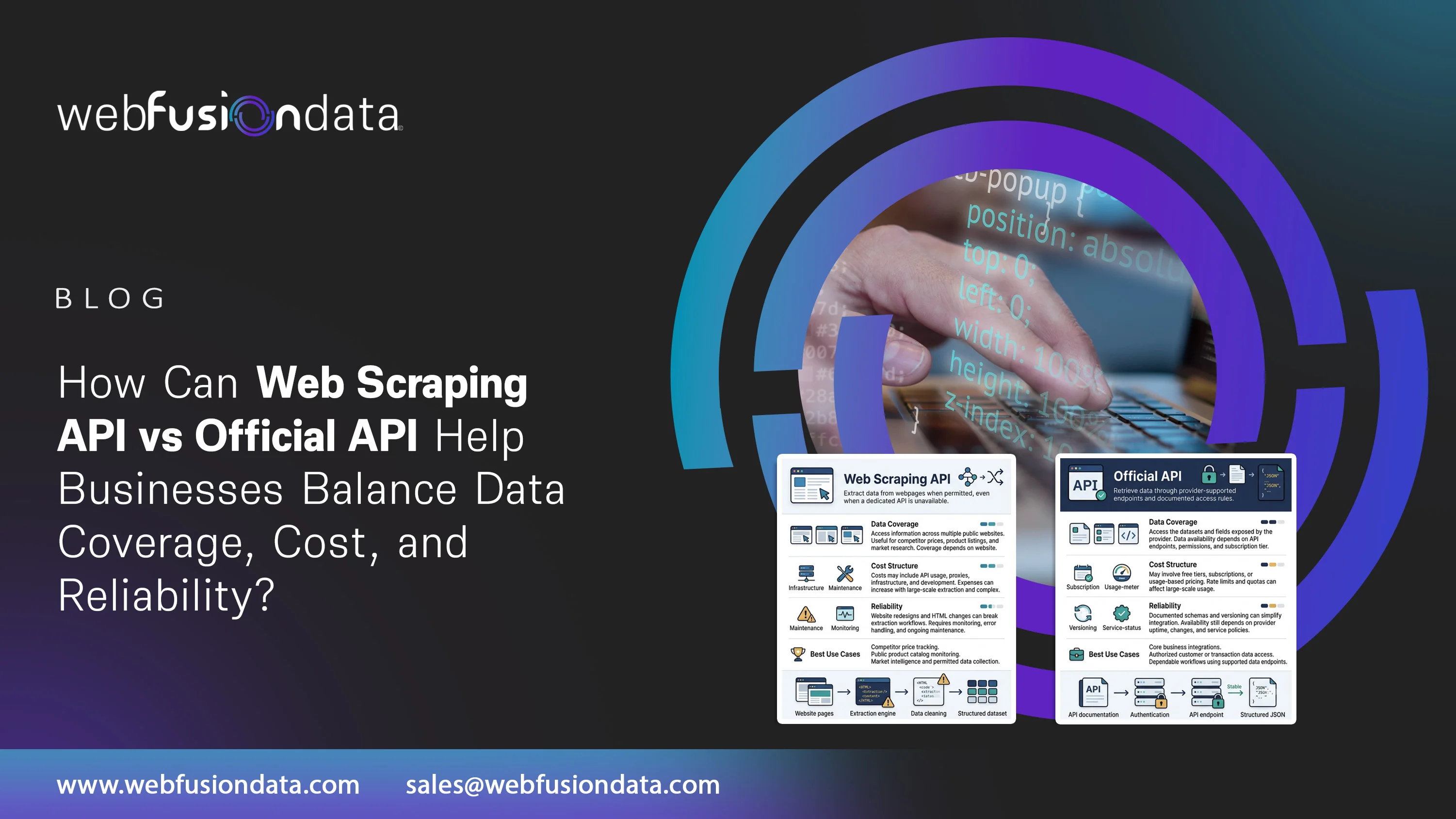 Choose Web Scraping API vs Official API for Smarter Data Access