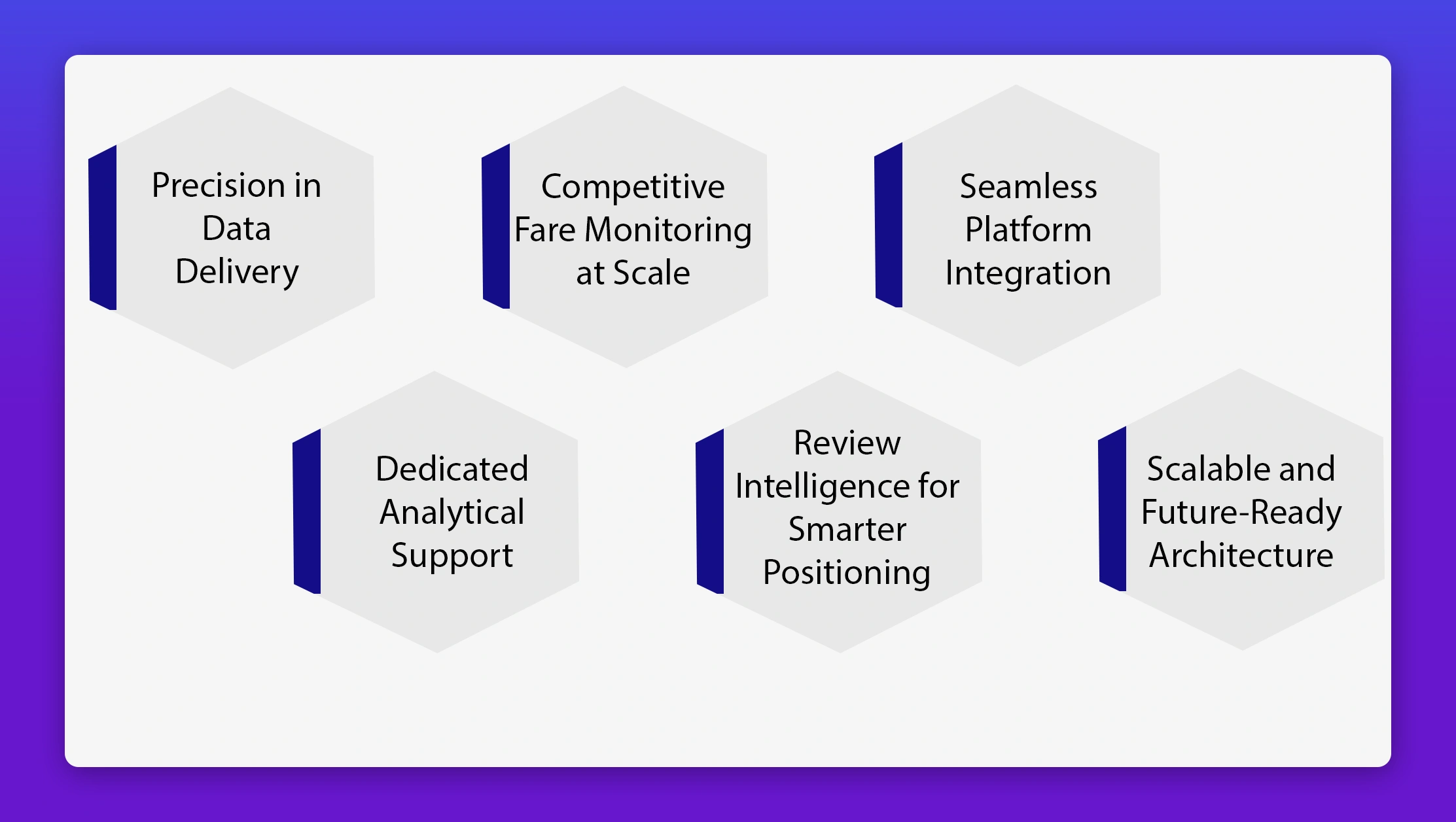 Benefits of Choosing Web Fusion Data