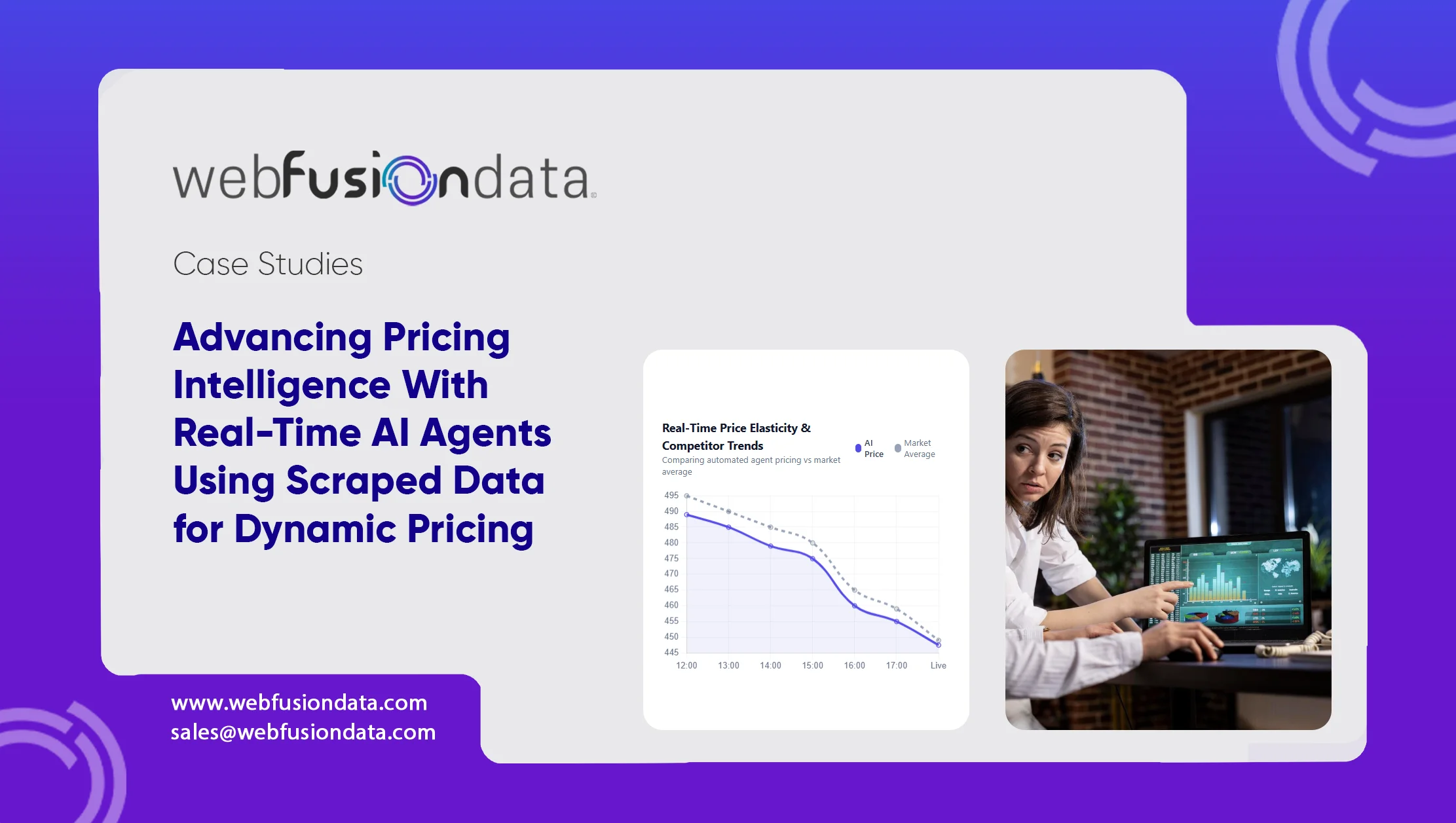 Real-Time AI Agents Using Scraped Data for Dynamic Pricing