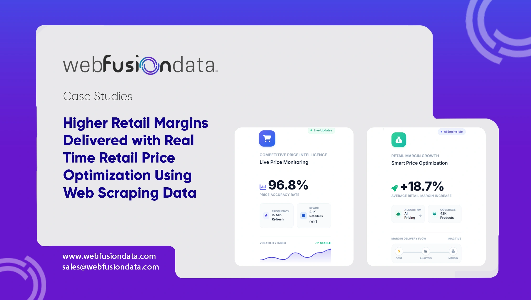 Real-Time Retail Price Optimization Using Web Scraping Data