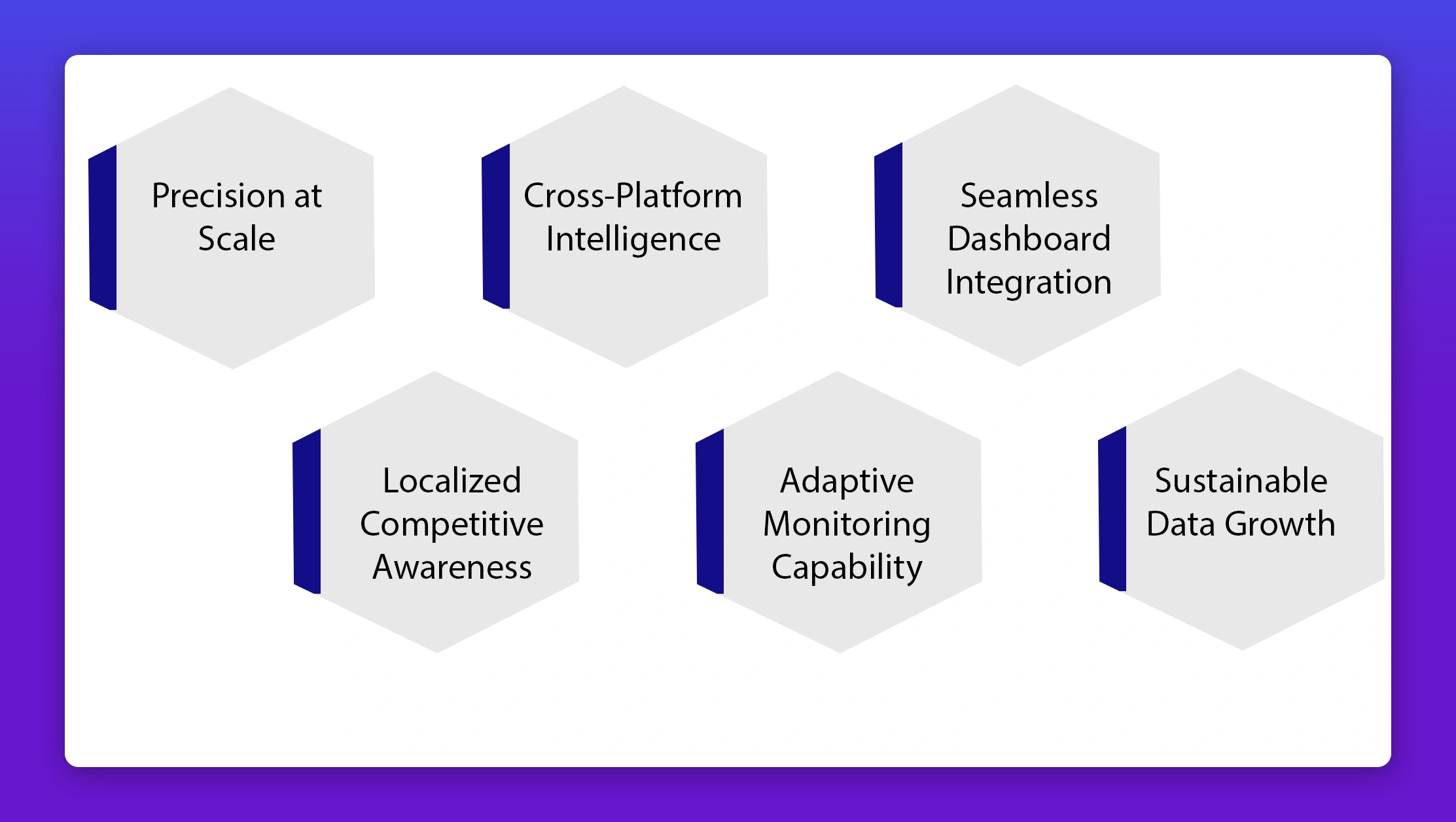 Benefits of Choosing Web Fusion Data