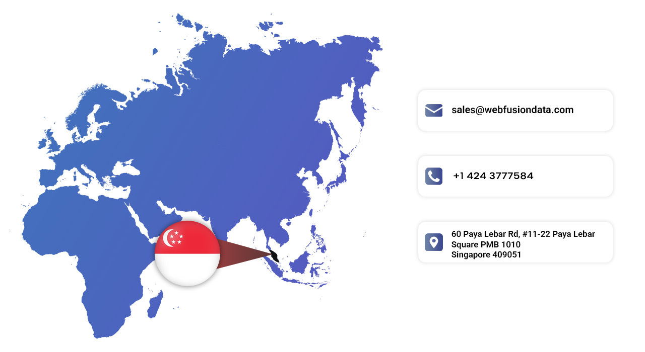 World Map