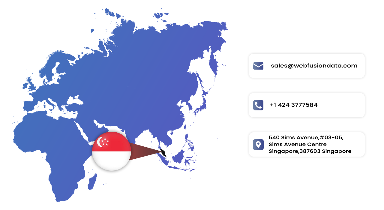 World Map