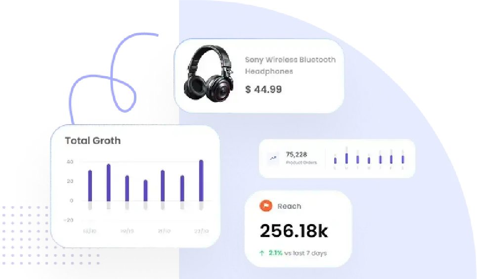 Ecommerce