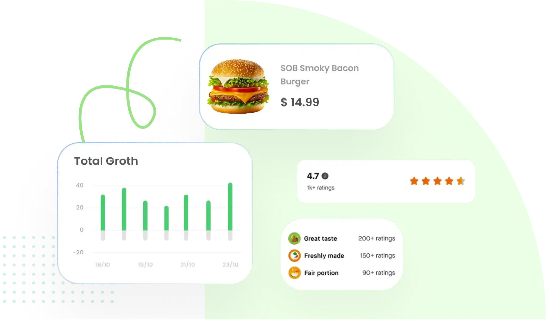 Food-Delivery