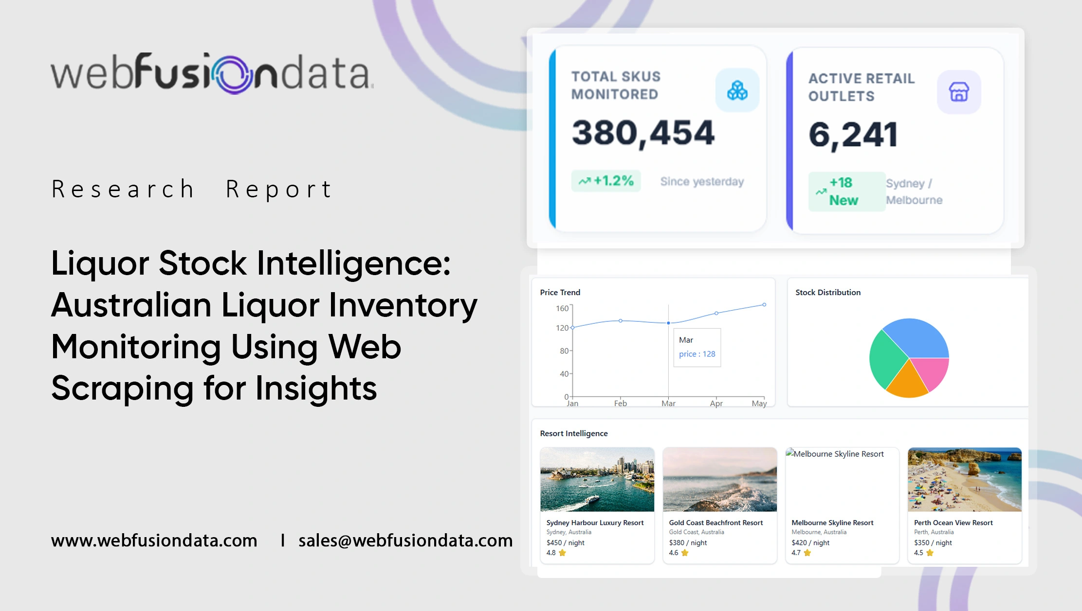 Liquor Stock Intelligence: Australian Liquor Inventory Monitoring Using Web Scraping for Insights