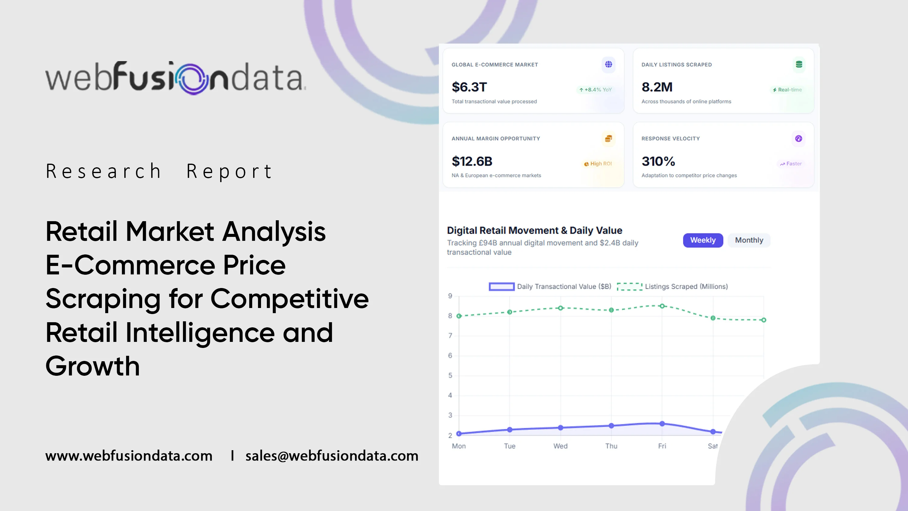 Retail Market Analysis: E-Commerce Price Scraping for Competitive Retail Intelligence and Growth