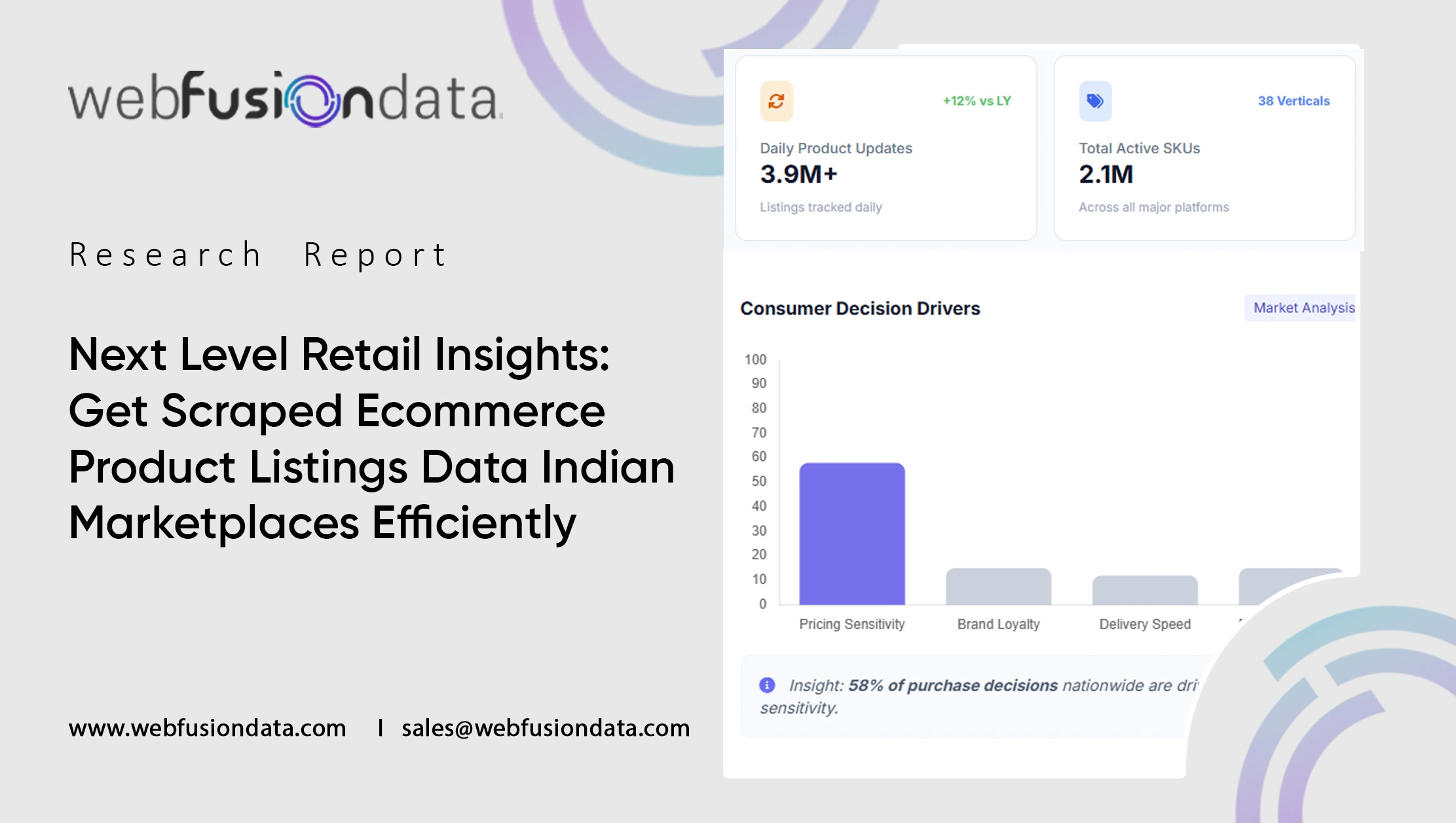 Get Scraped Ecommerce Product Listings Data Indian Marketplaces