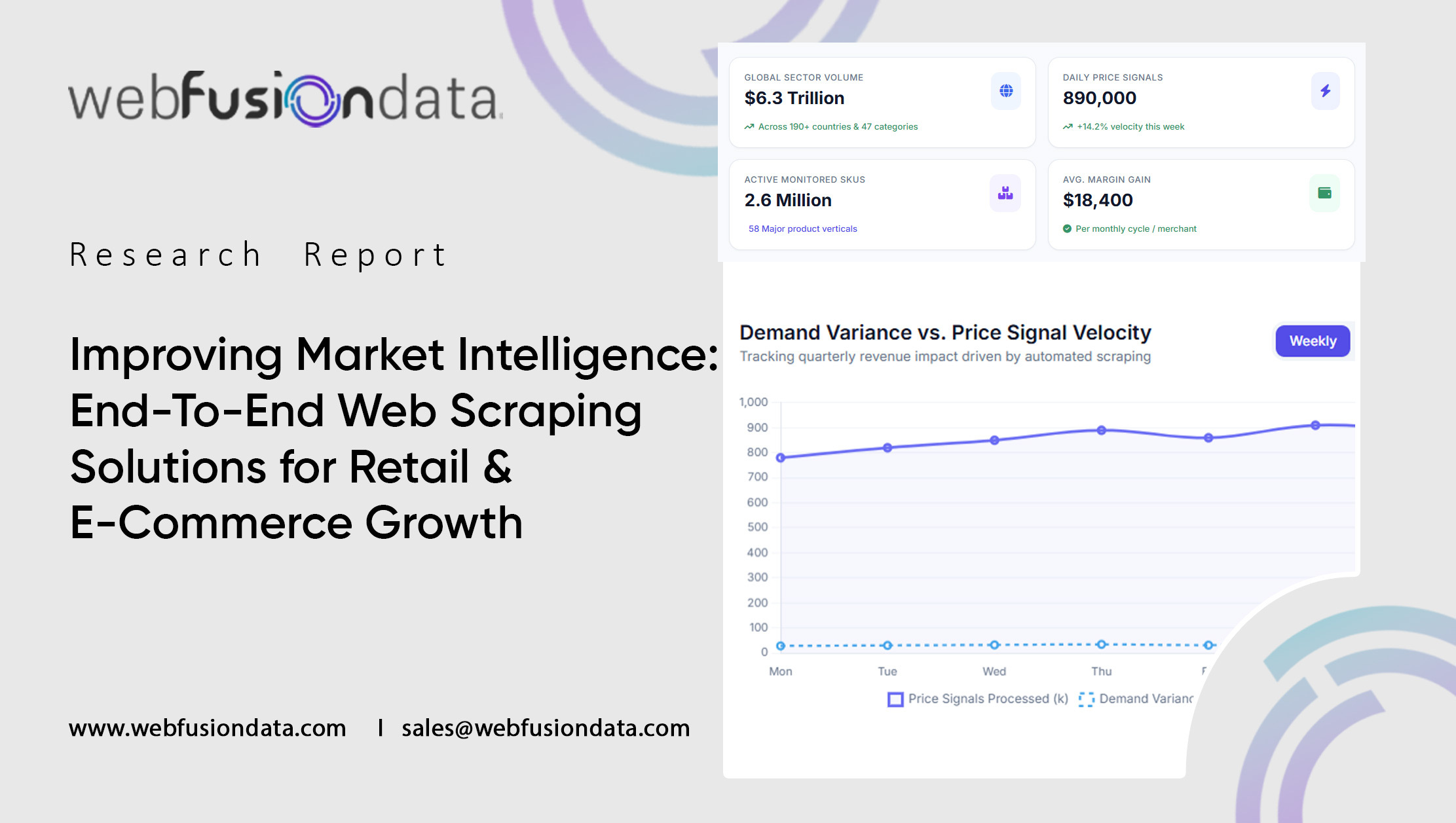 Improving Market Intelligence: End-To-End Web Scraping Solutions for Retail & E-Commerce Growth