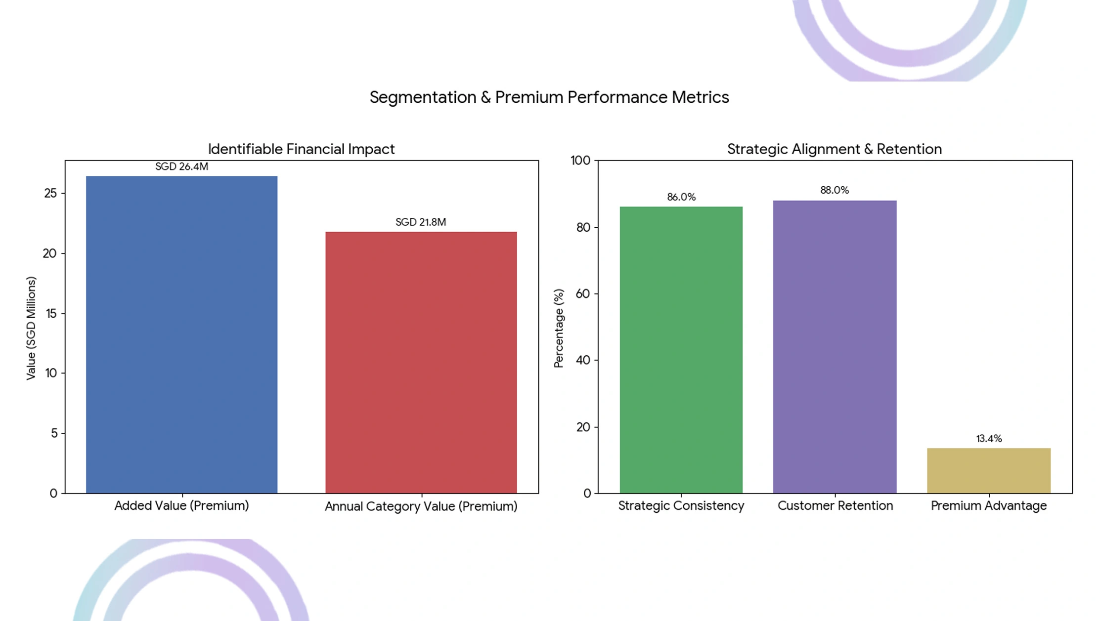 Competitive-Channel-Intelligence