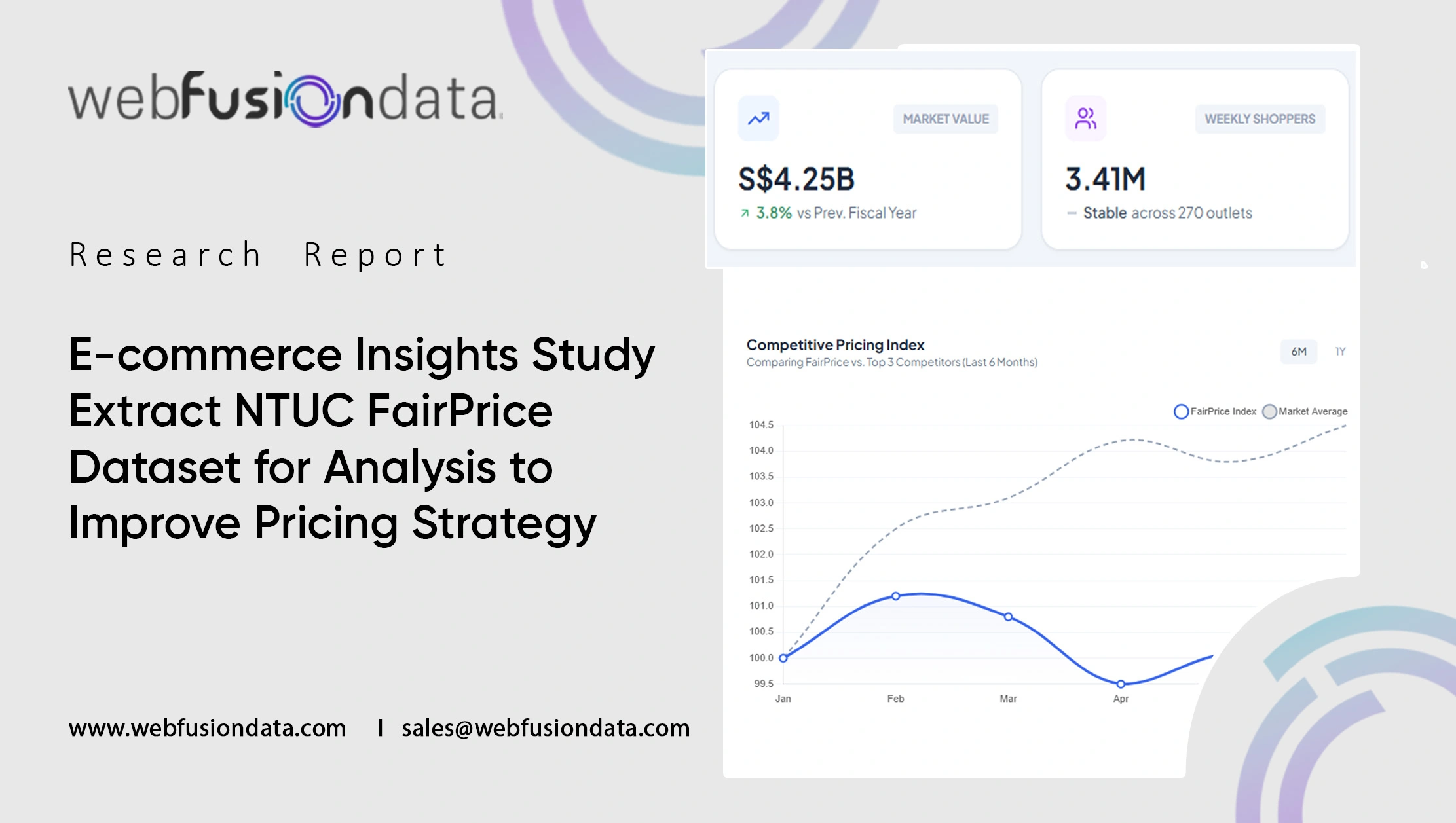 E-commerce Insights Study: Extract NTUC FairPrice Dataset for Analysis to Improve Pricing Strategy