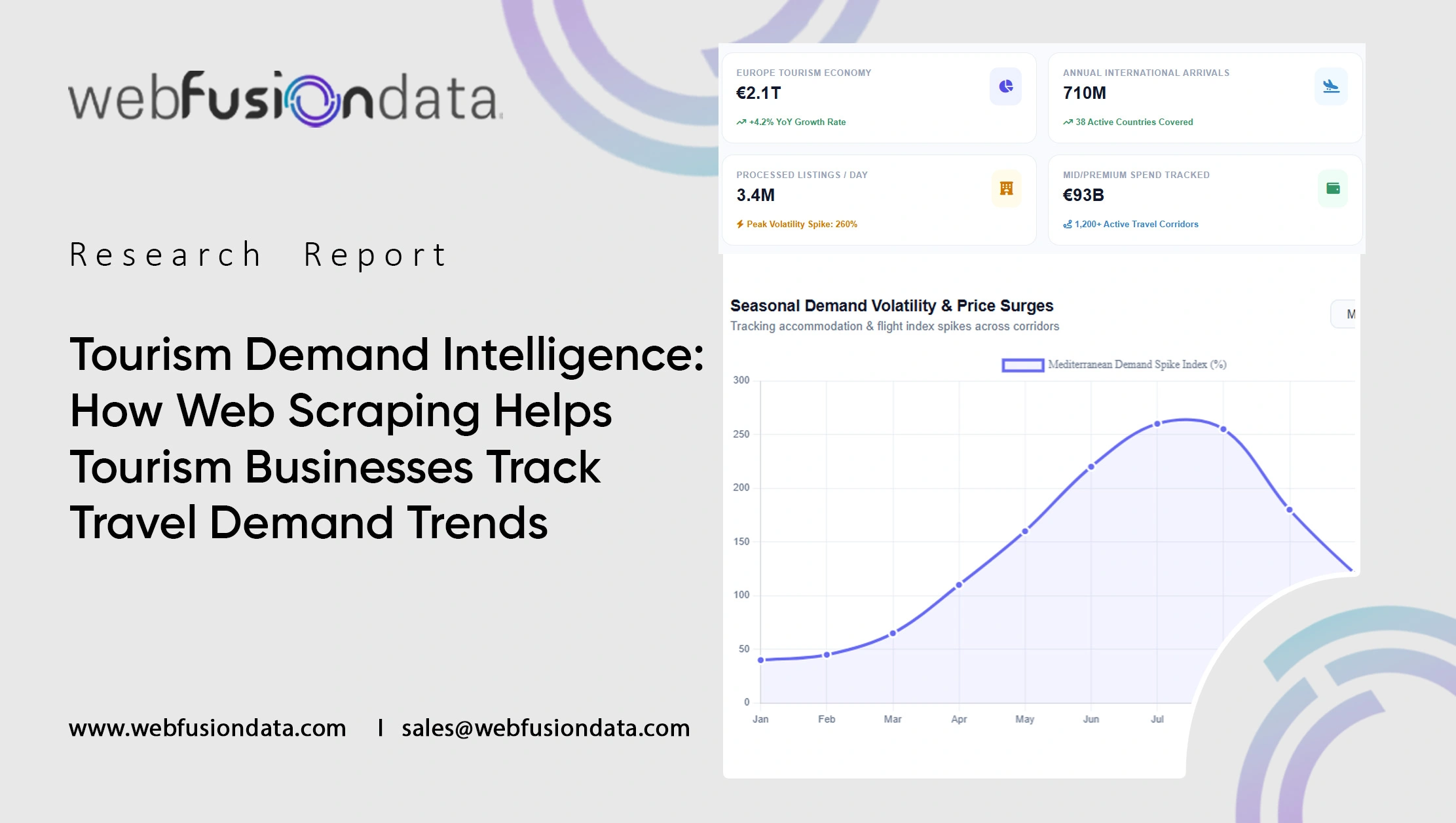 Tourism Demand Intelligence: How Web Scraping Helps Tourism Businesses Track Travel Demand Trends