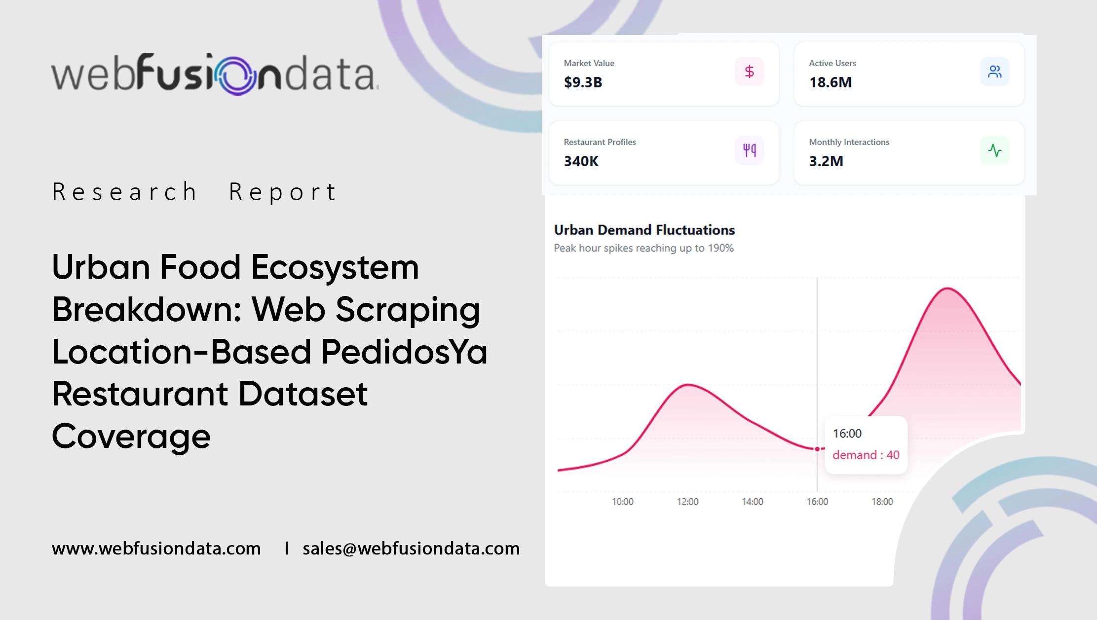 Web Scraping Location-Based PedidosYa Restaurant Dataset