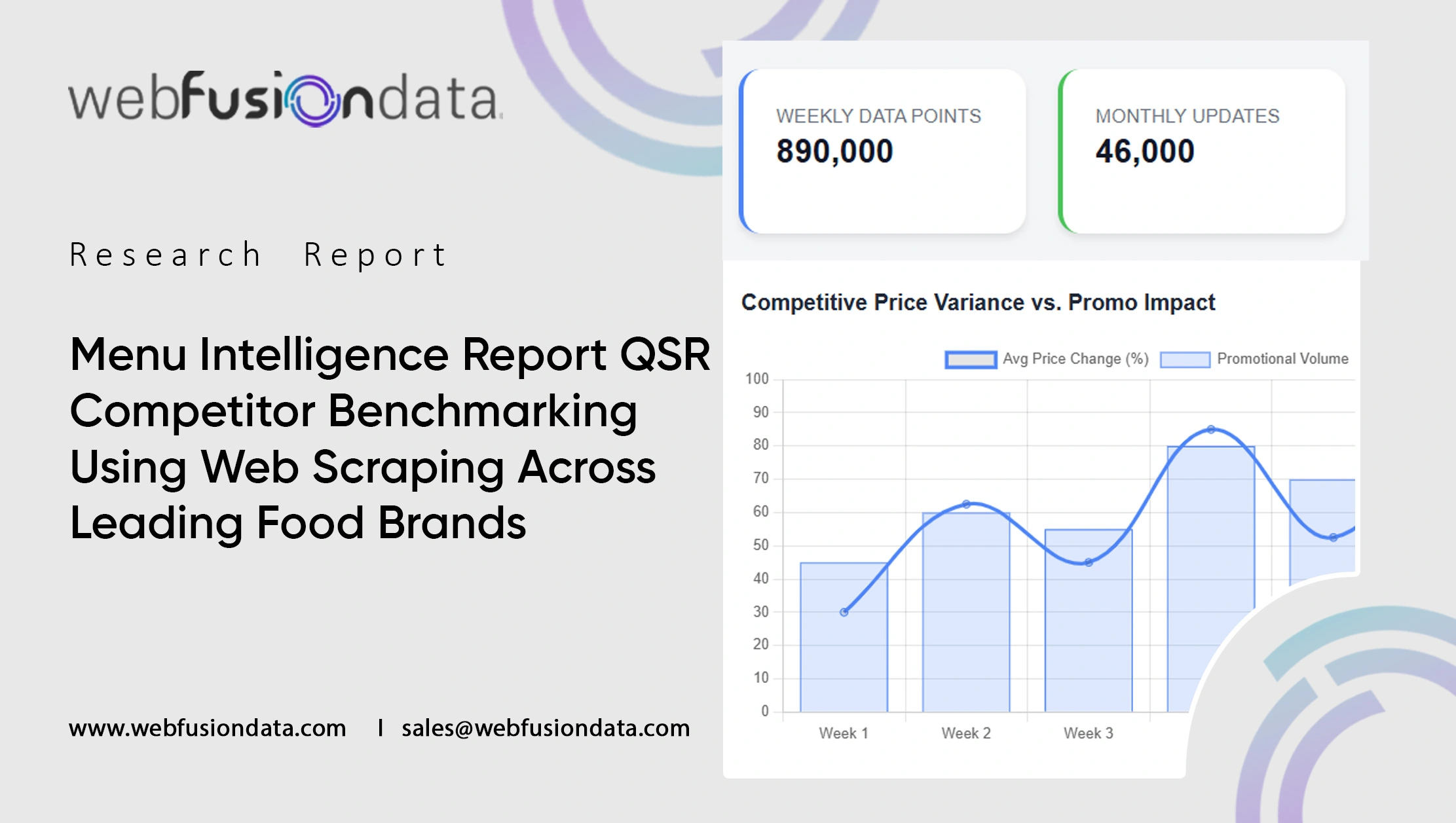Menu Intelligence Report: QSR Competitor Benchmarking Using Web Scraping Across Leading Food Brands