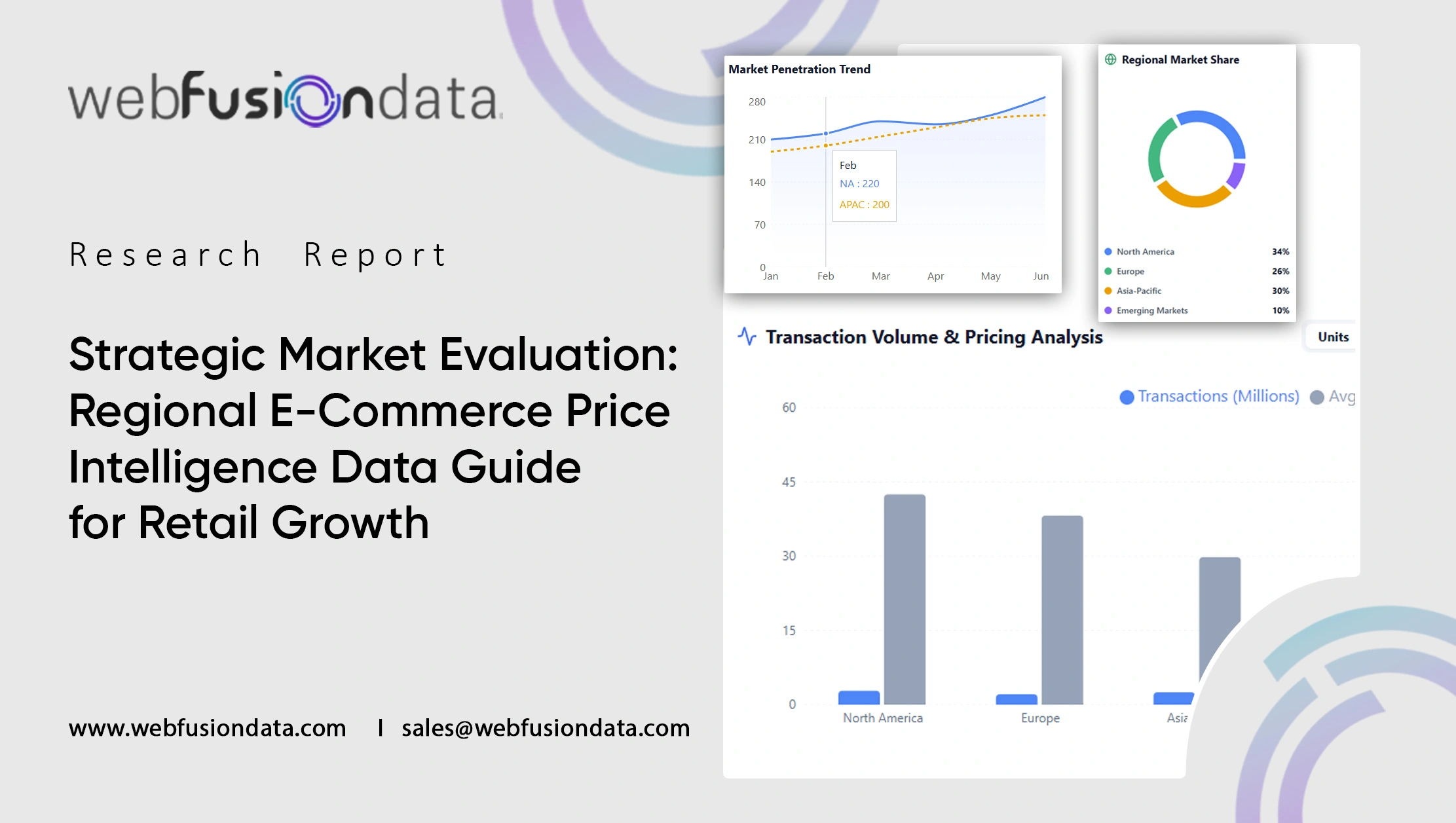 Strategic Market Evaluation: Regional E-Commerce Price Intelligence Data Guide for Retail Growth