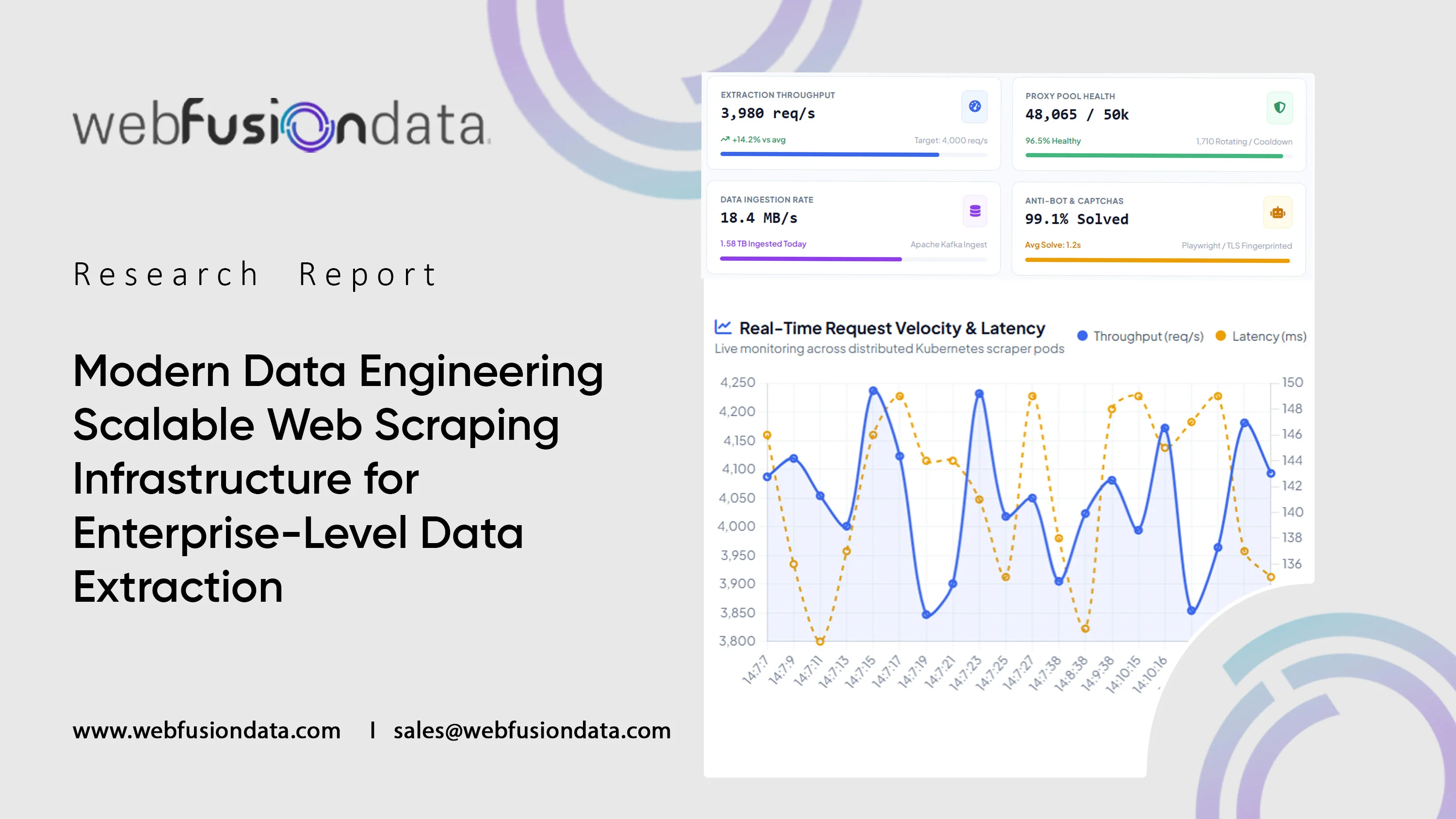 Modern Data Engineering: Scalable Web Scraping Infrastructure for Enterprise-Level Data Extraction