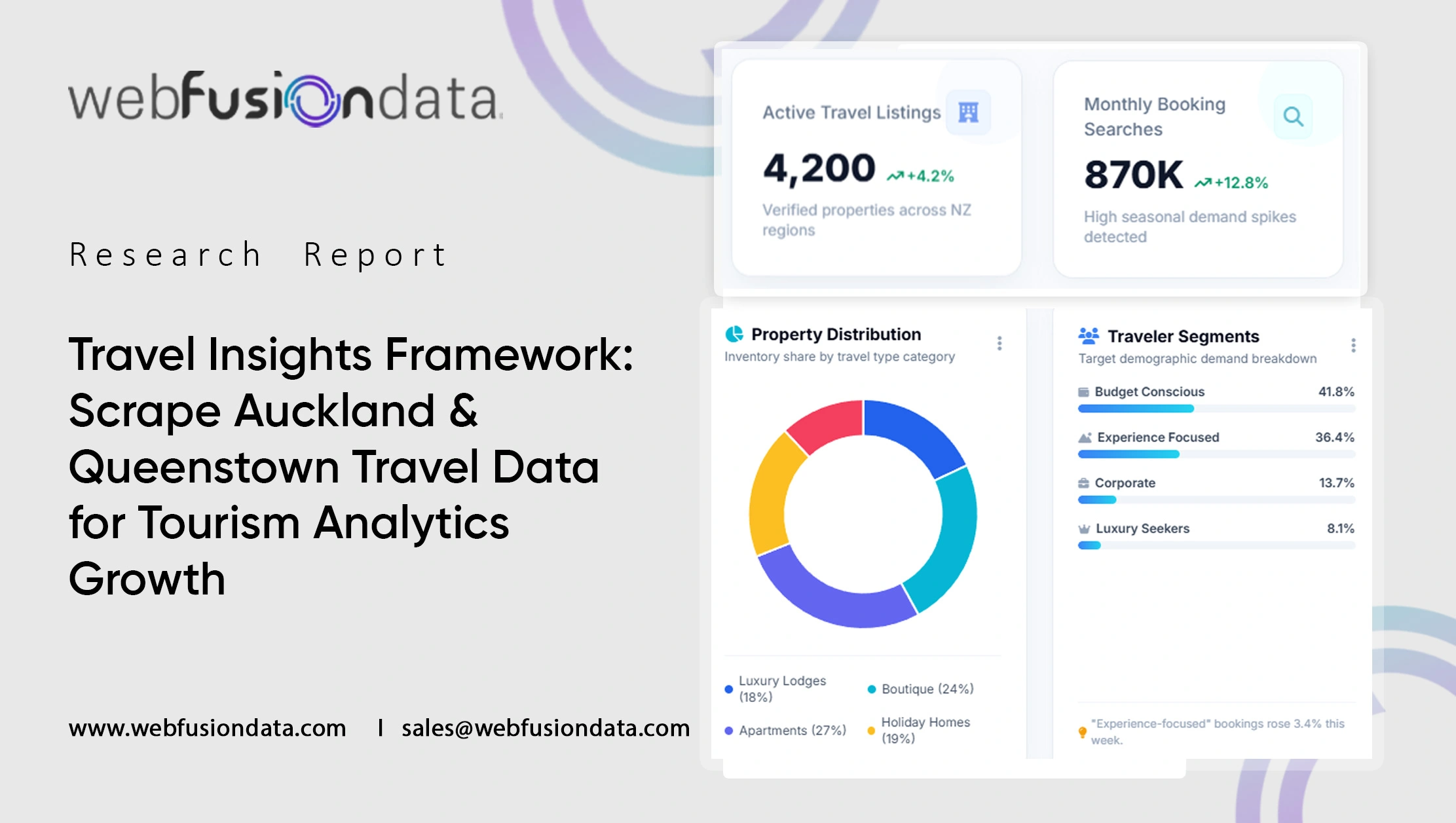 Travel Insights Framework: Scrape Auckland & Queenstown Travel Data for Tourism Analytics Growth