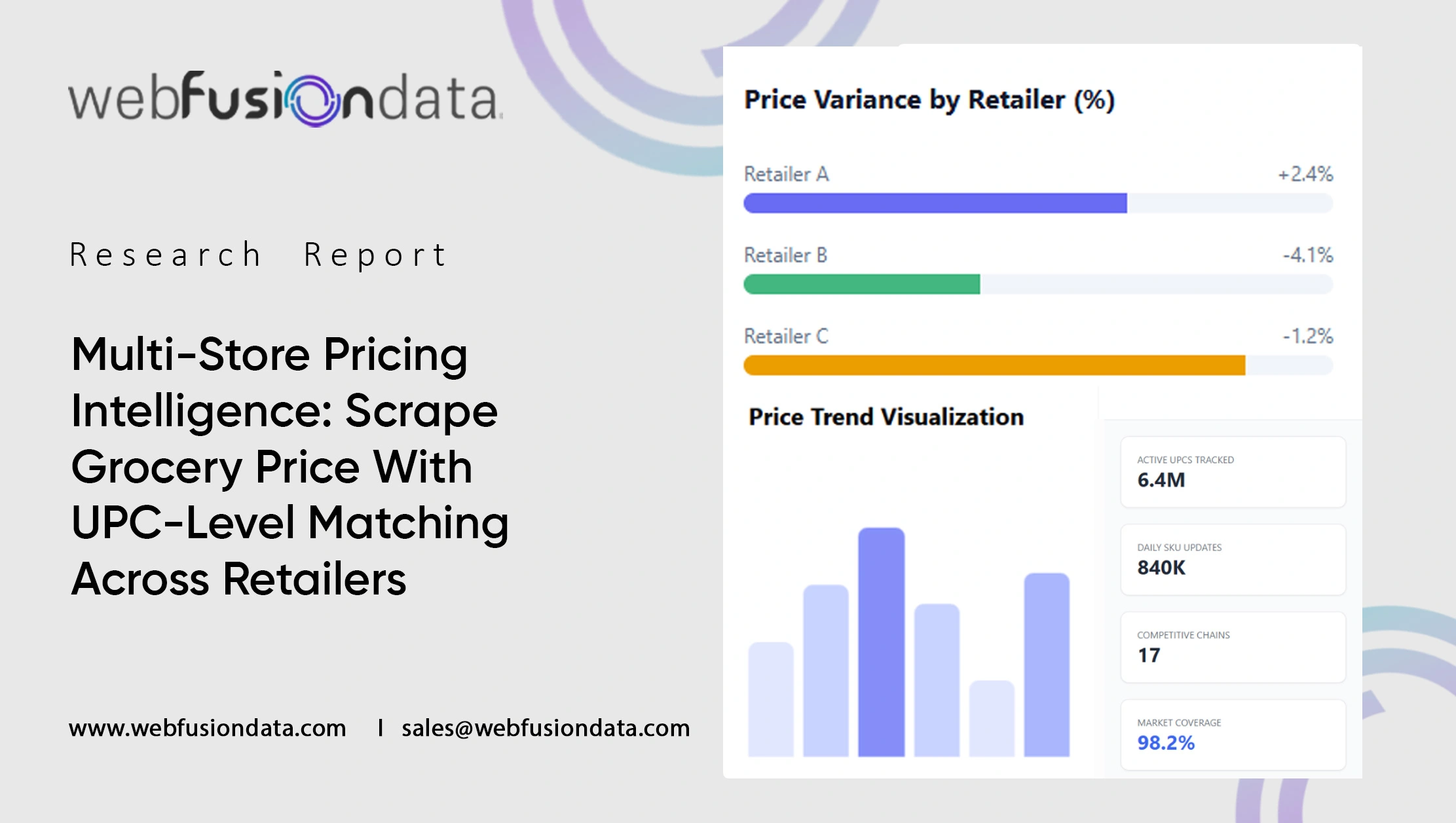 Multi-Store Pricing Intelligence: Scrape Grocery Price With UPC-Level Matching Across Retailers
