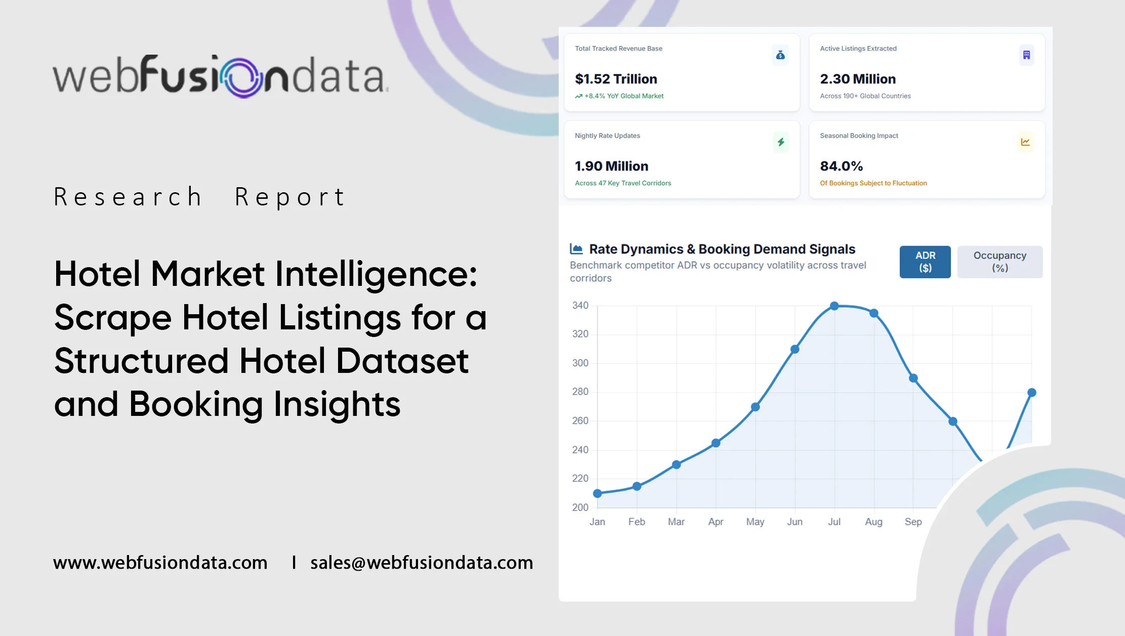 Hotel Market Intelligence: Scrape Hotel Listings for a Structured Hotel Dataset and Booking Insights
