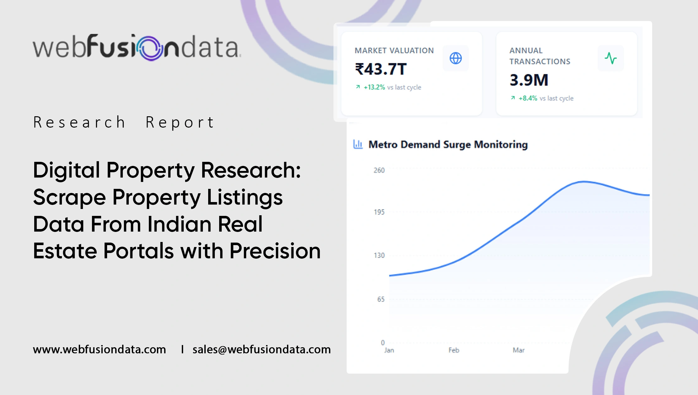 Scrape Property Listings Data From Indian Real Estate Portals