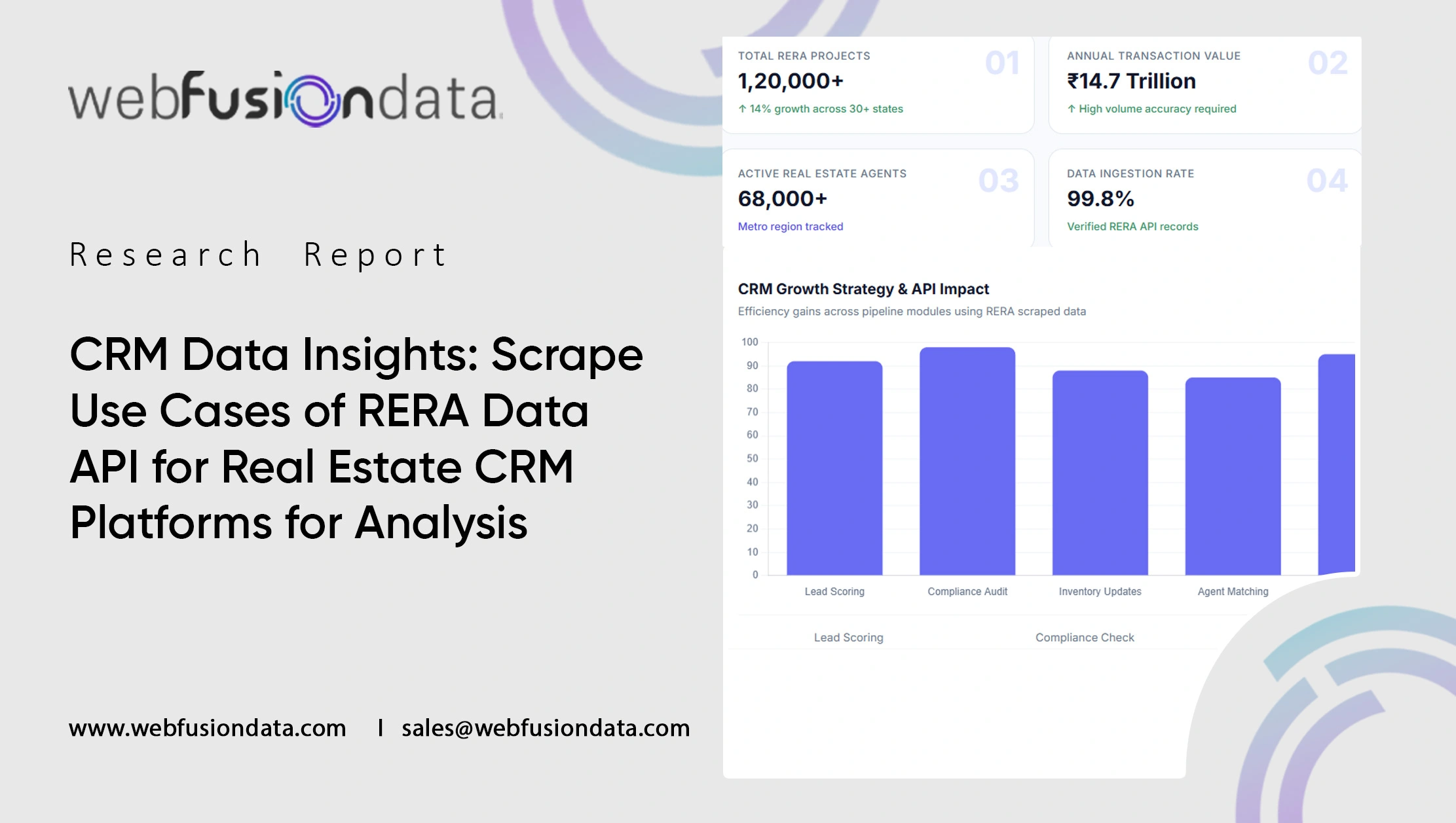 CRM Data Insights: Scrape Use Cases of RERA Data API for Real Estate CRM Platforms for Analysis