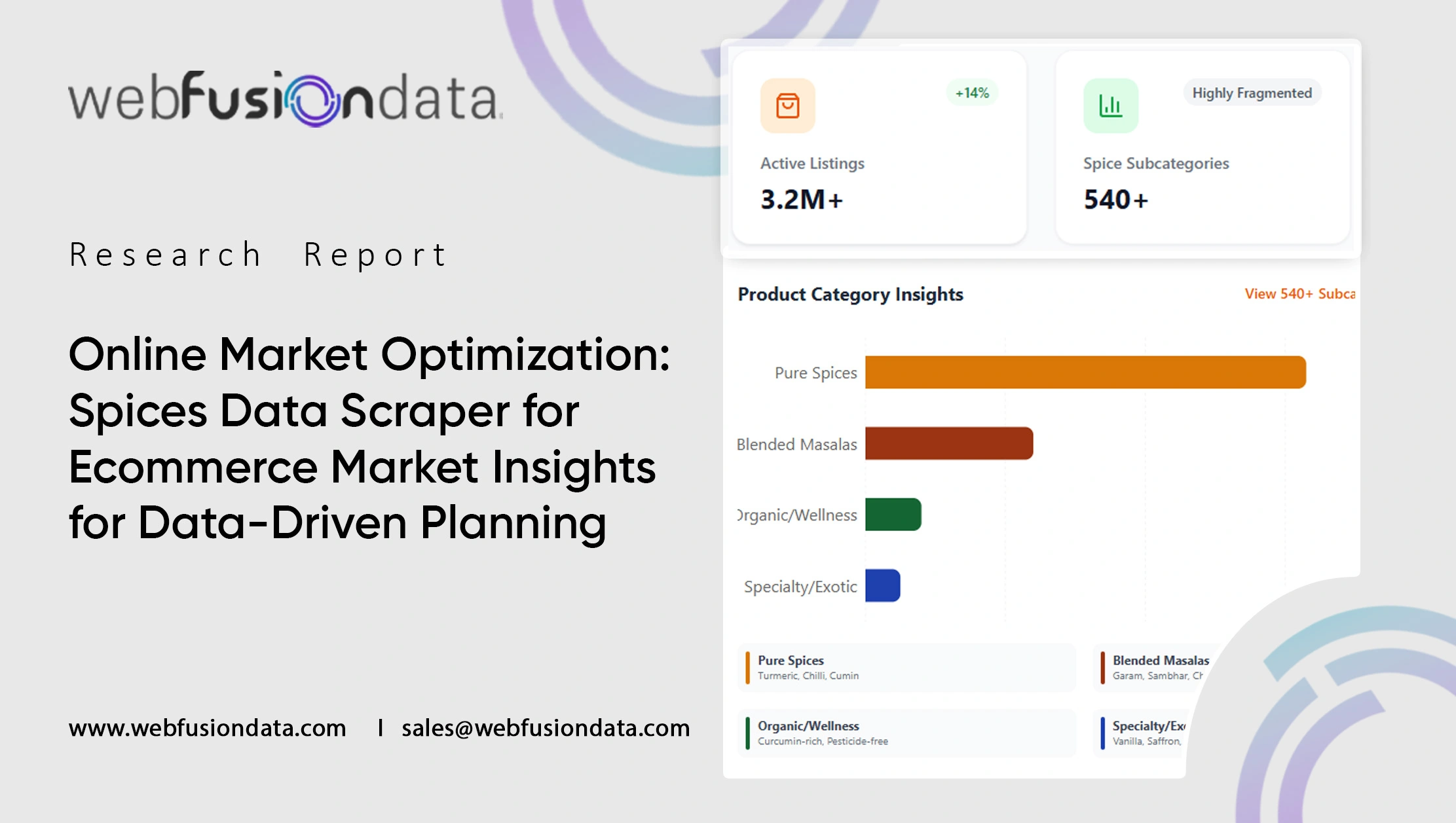 Spices Data Scraper for Ecommerce Market Insights