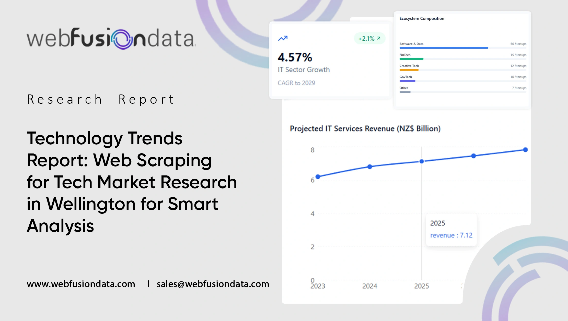 Technology Trends Report: Web Scraping for Tech Market Research in Wellington for Smart Analysis