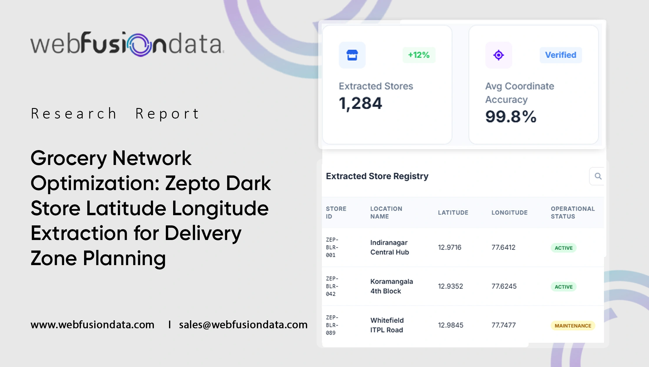 Grocery Network Optimization: Zepto Dark Store Latitude Longitude Extraction for Delivery Zone Planning