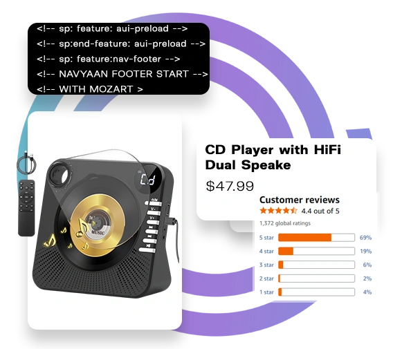 Data delivery options illustration