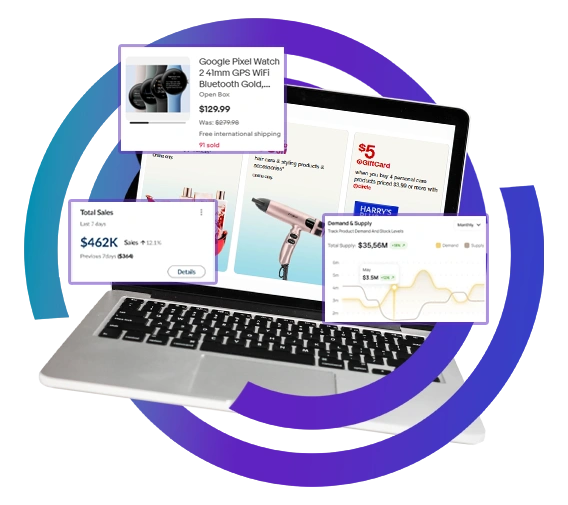  Strategic Price Optimization