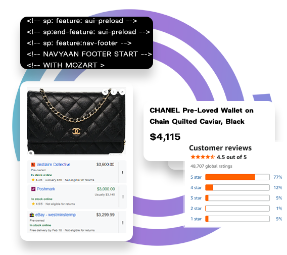 Data delivery options illustration