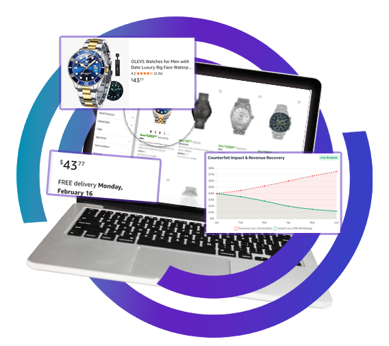  Strategic Price Optimization